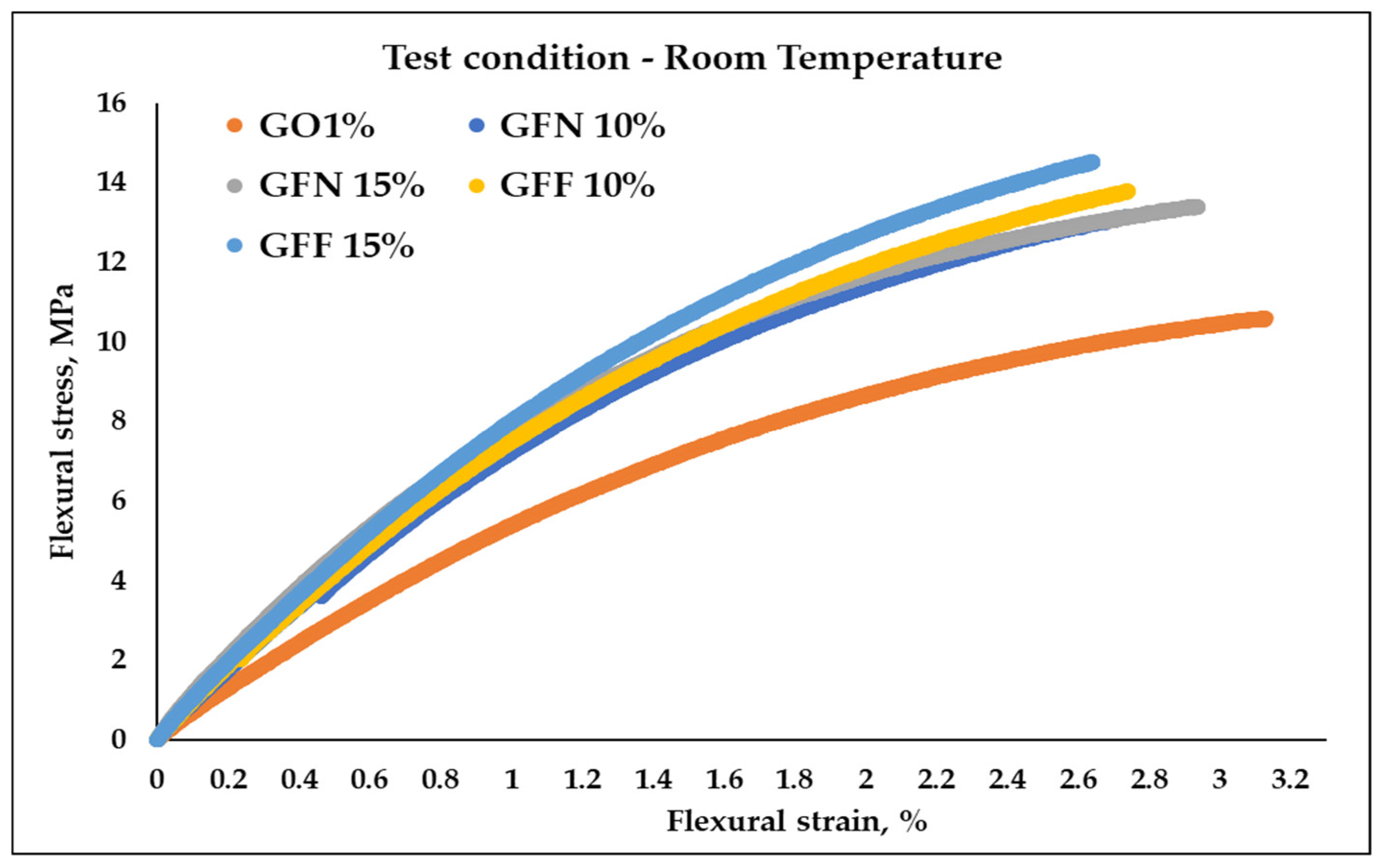 Polymers 16 02136 g016