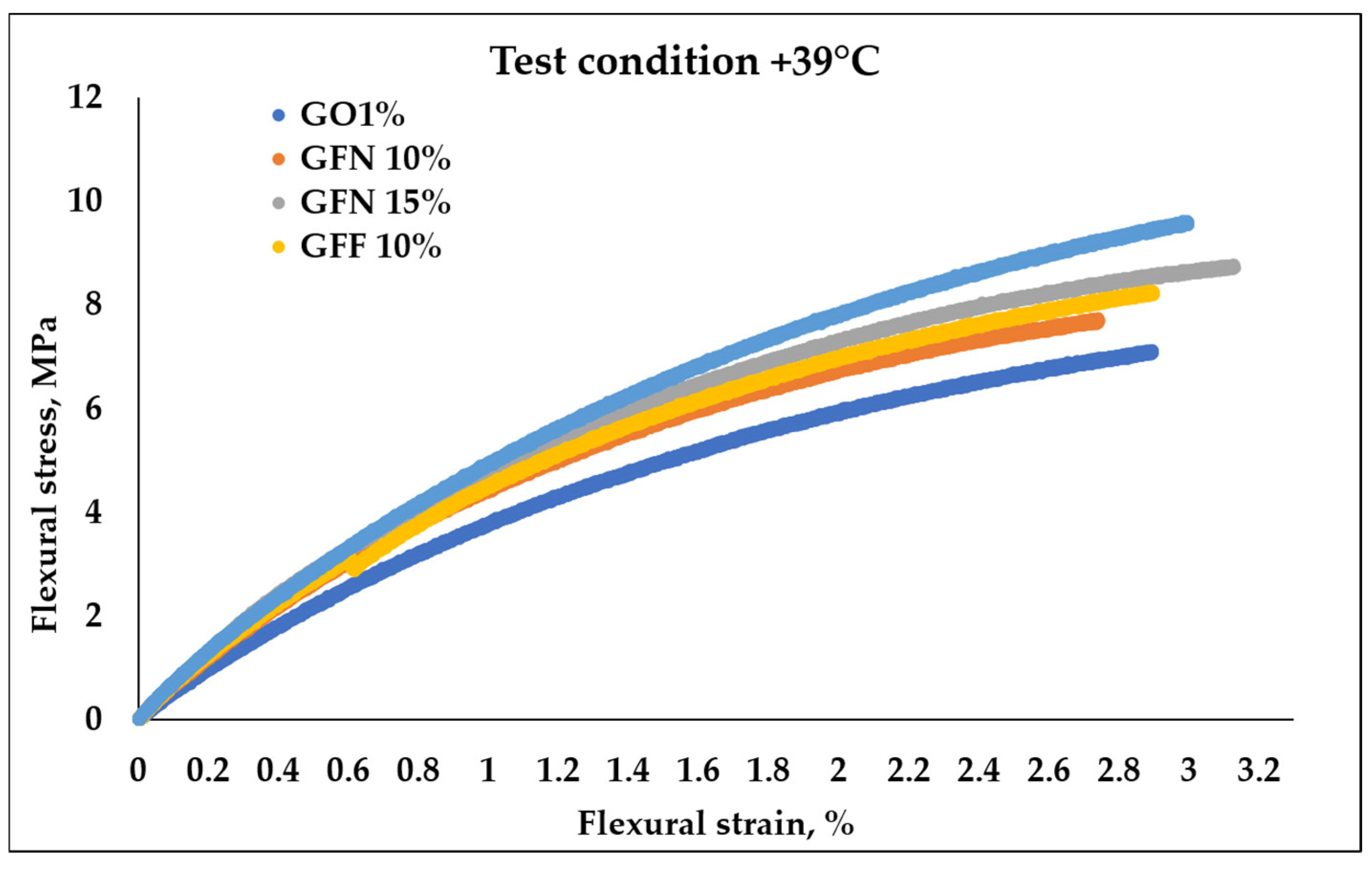 Polymers 16 02136 g017