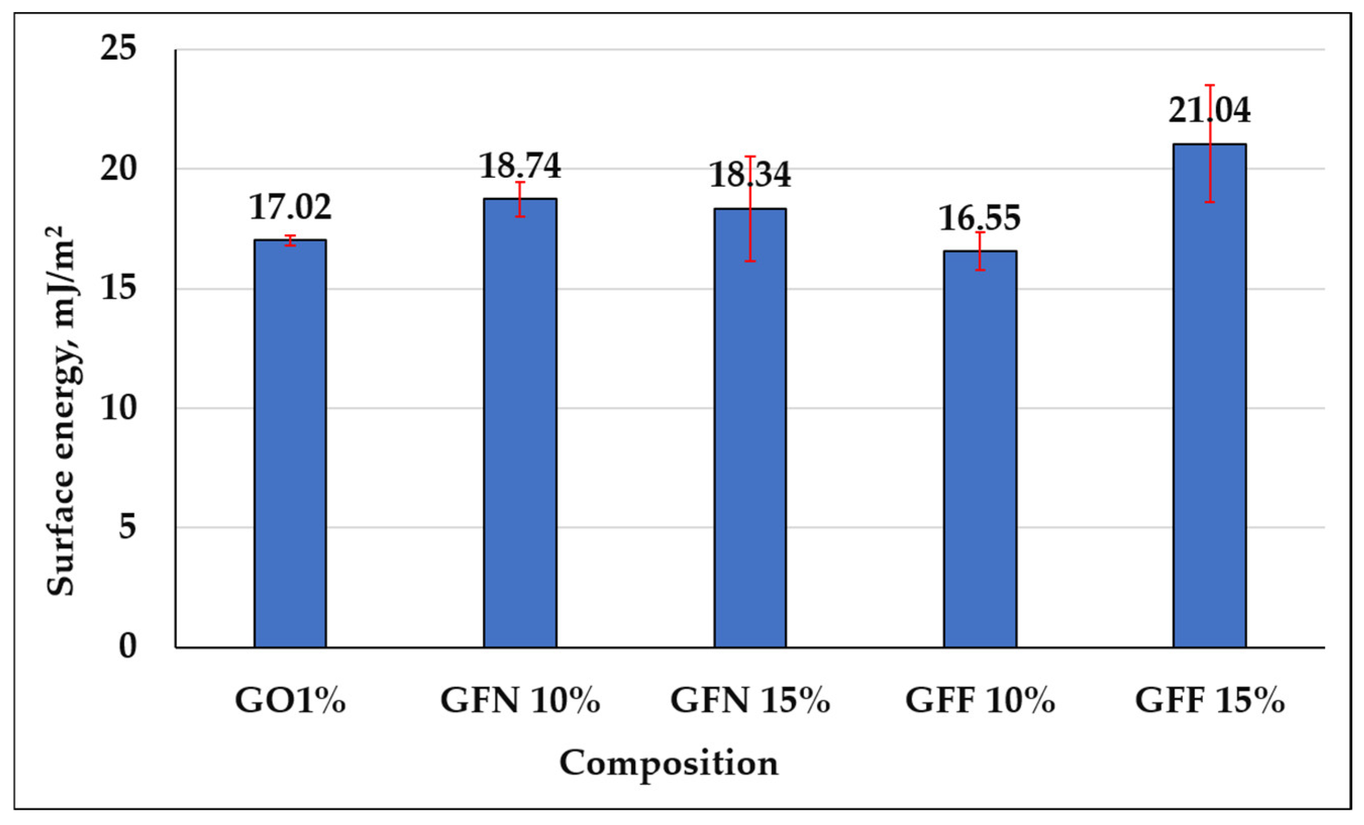 Polymers 16 02136 g020