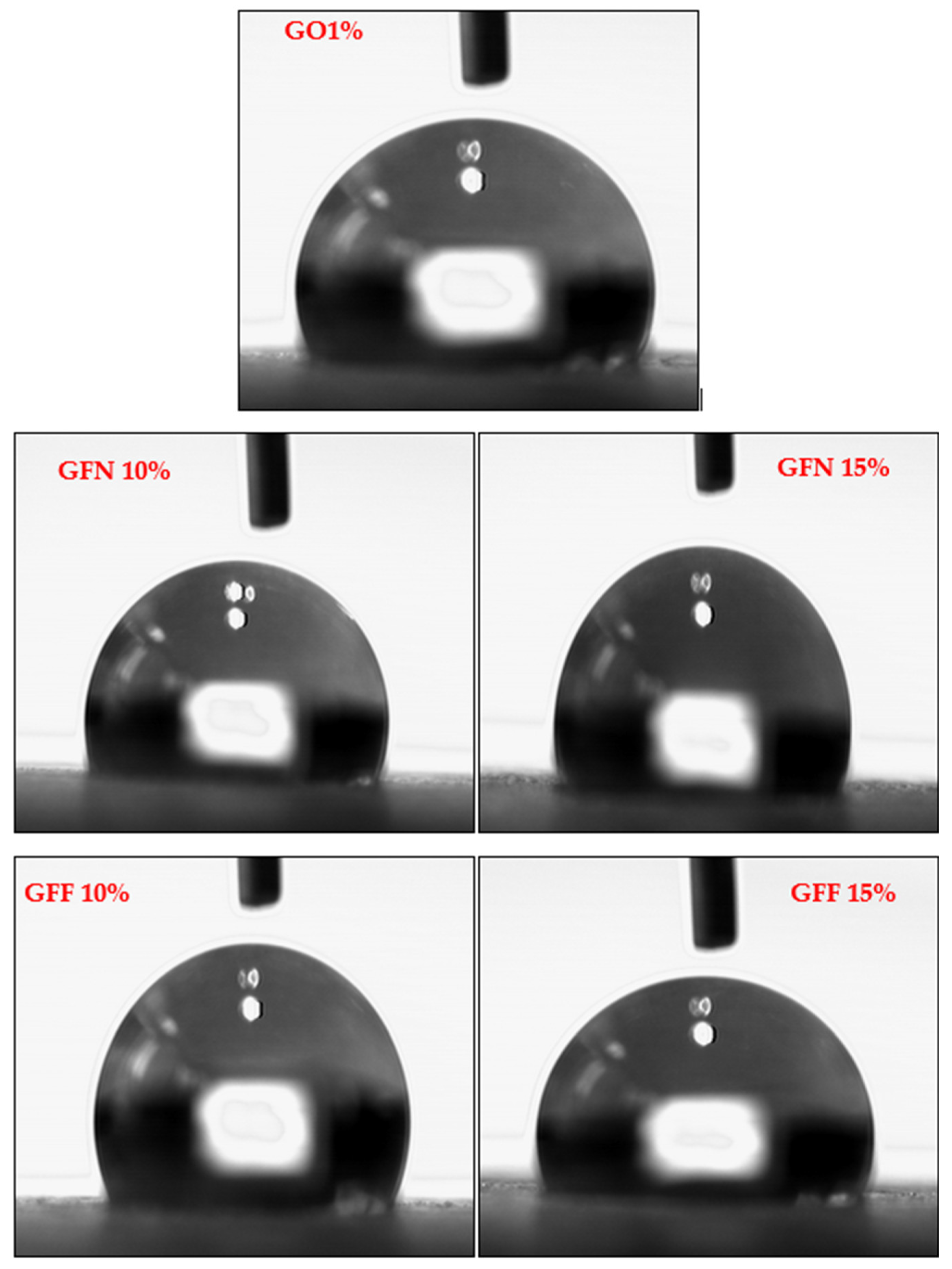 Polymers 16 02136 g021