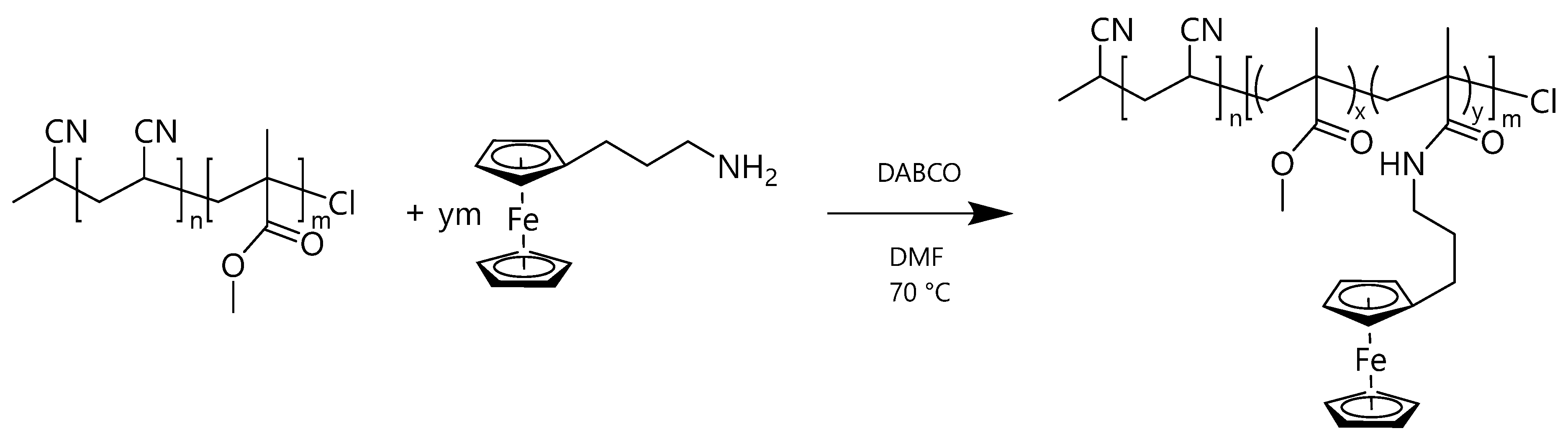 Polymers 16 02142 sch002