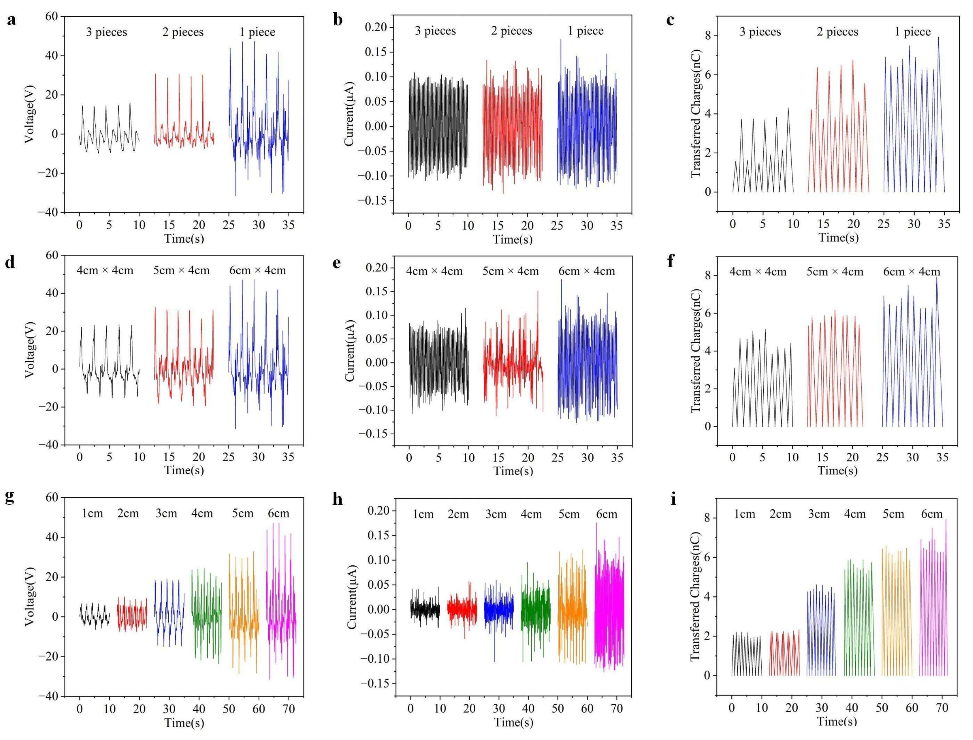 Polymers 16 02146 g002