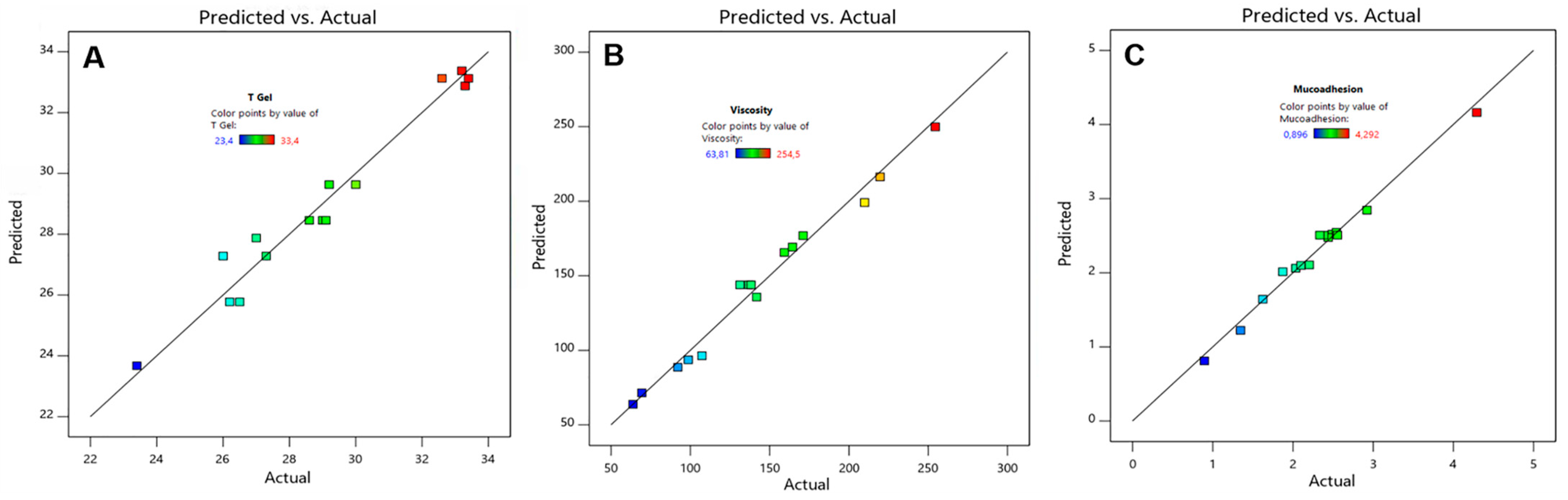 Polymers 16 02148 g001
