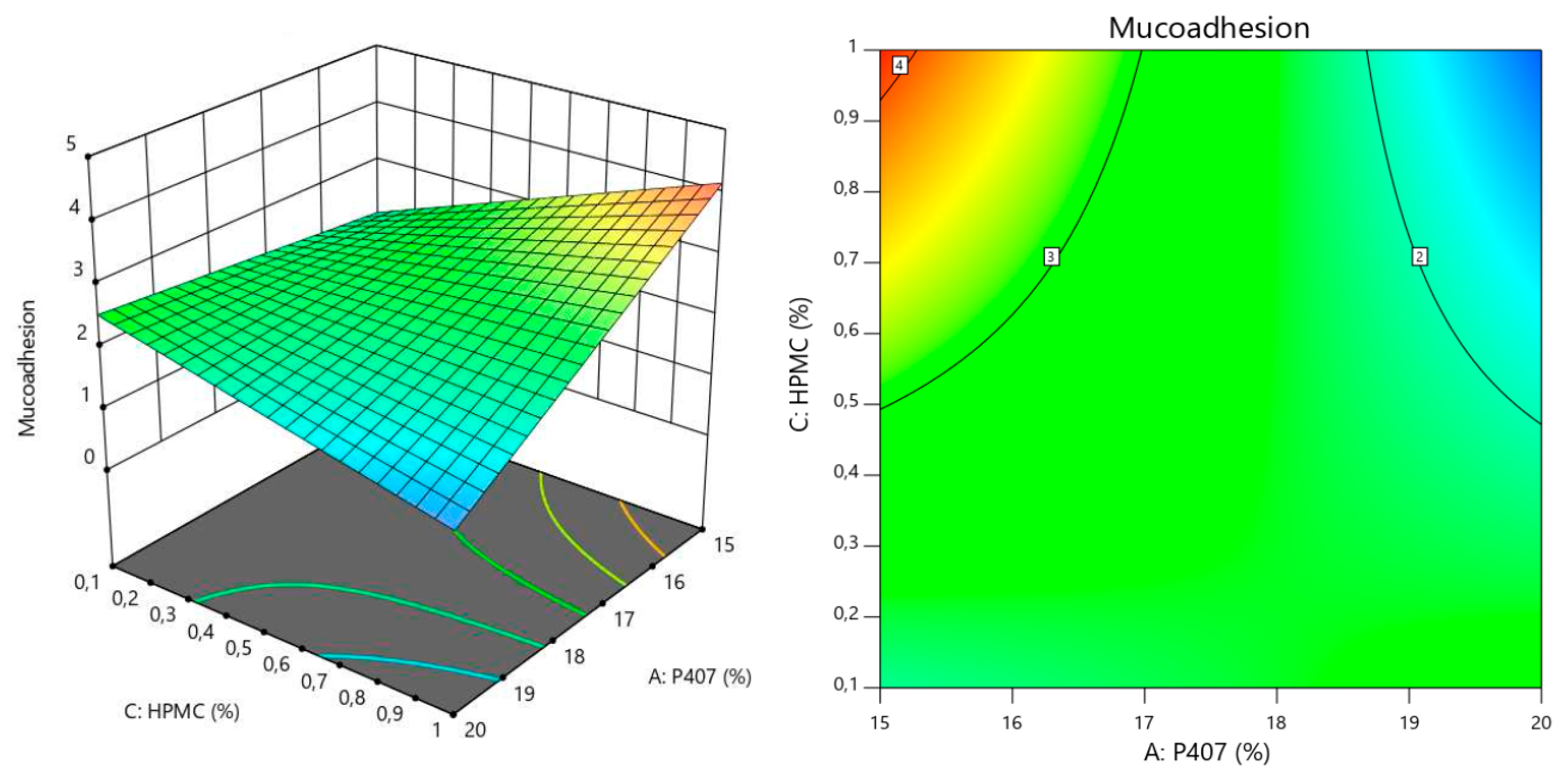 Polymers 16 02148 g005