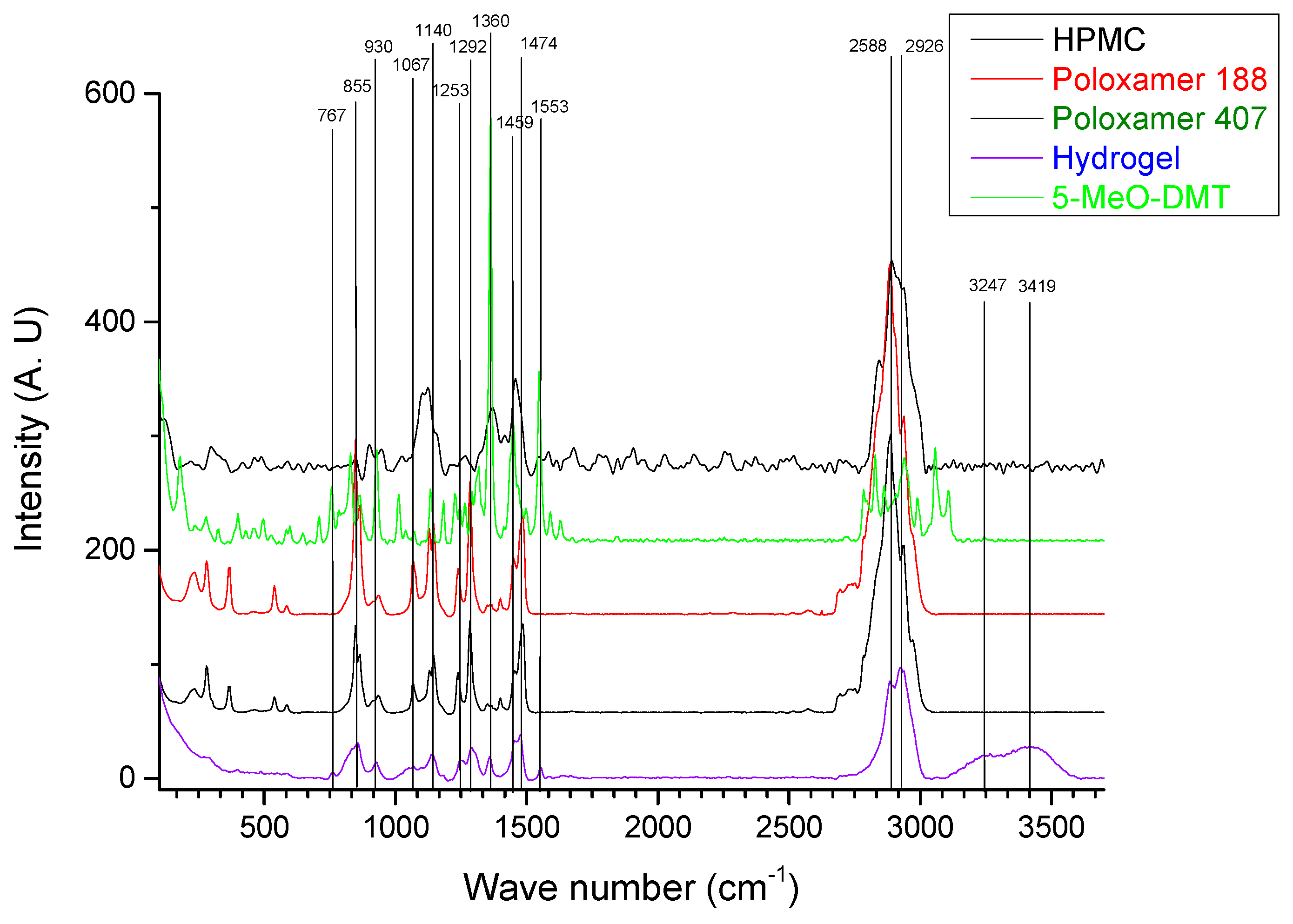 Polymers 16 02148 g006