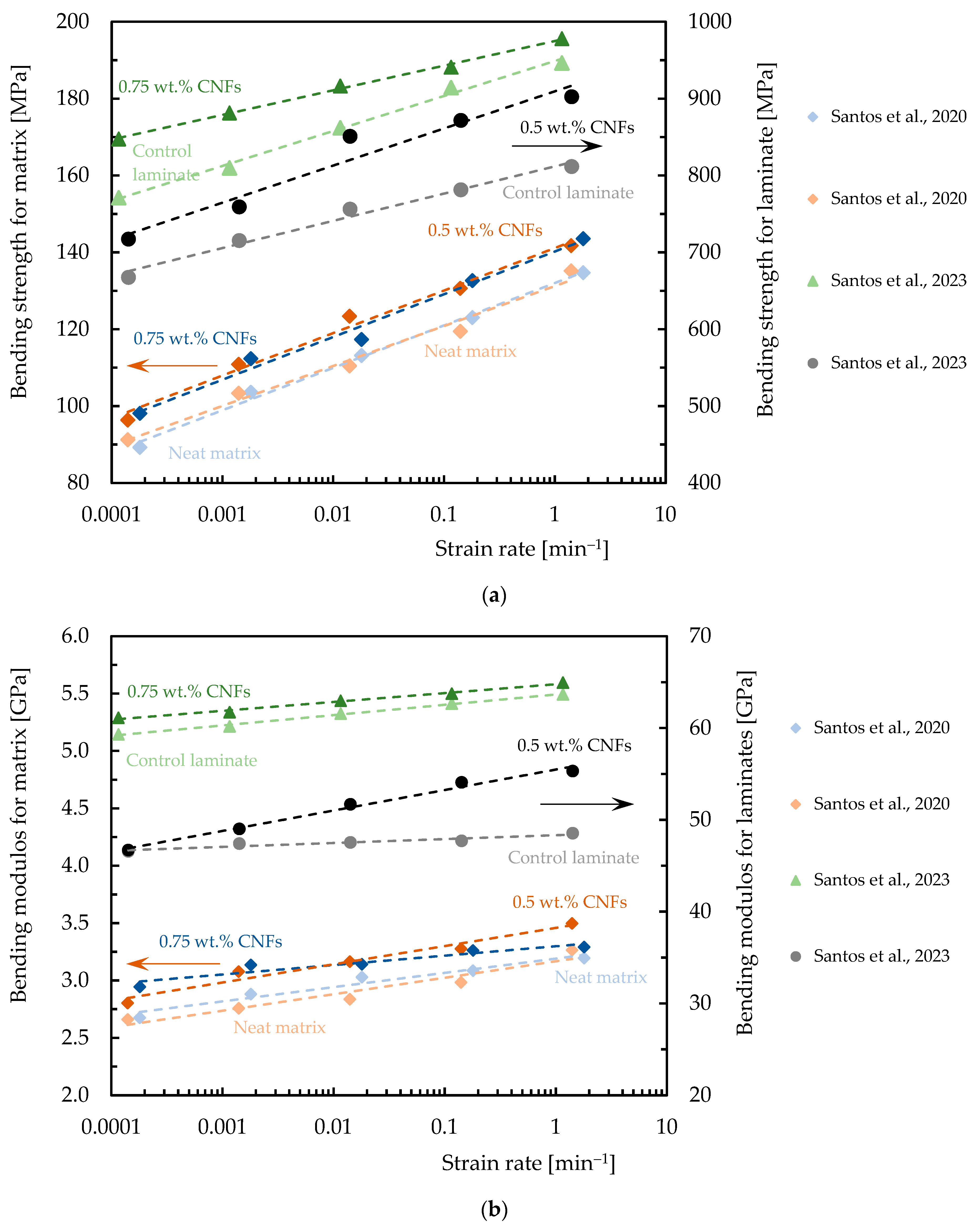 Polymers 16 02152 g010