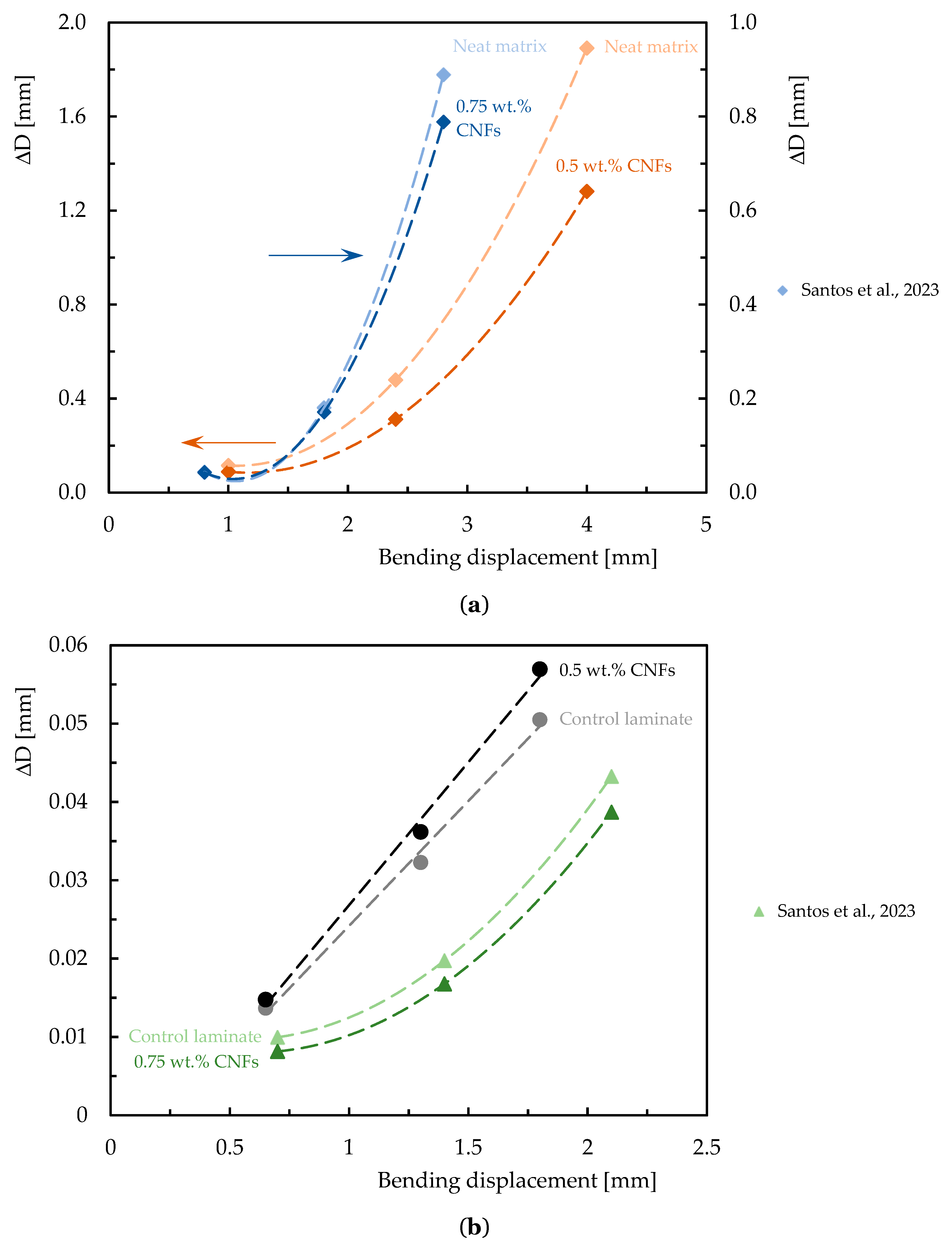 Polymers 16 02152 g012