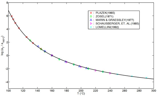 Polymers 16 02154 g0a1