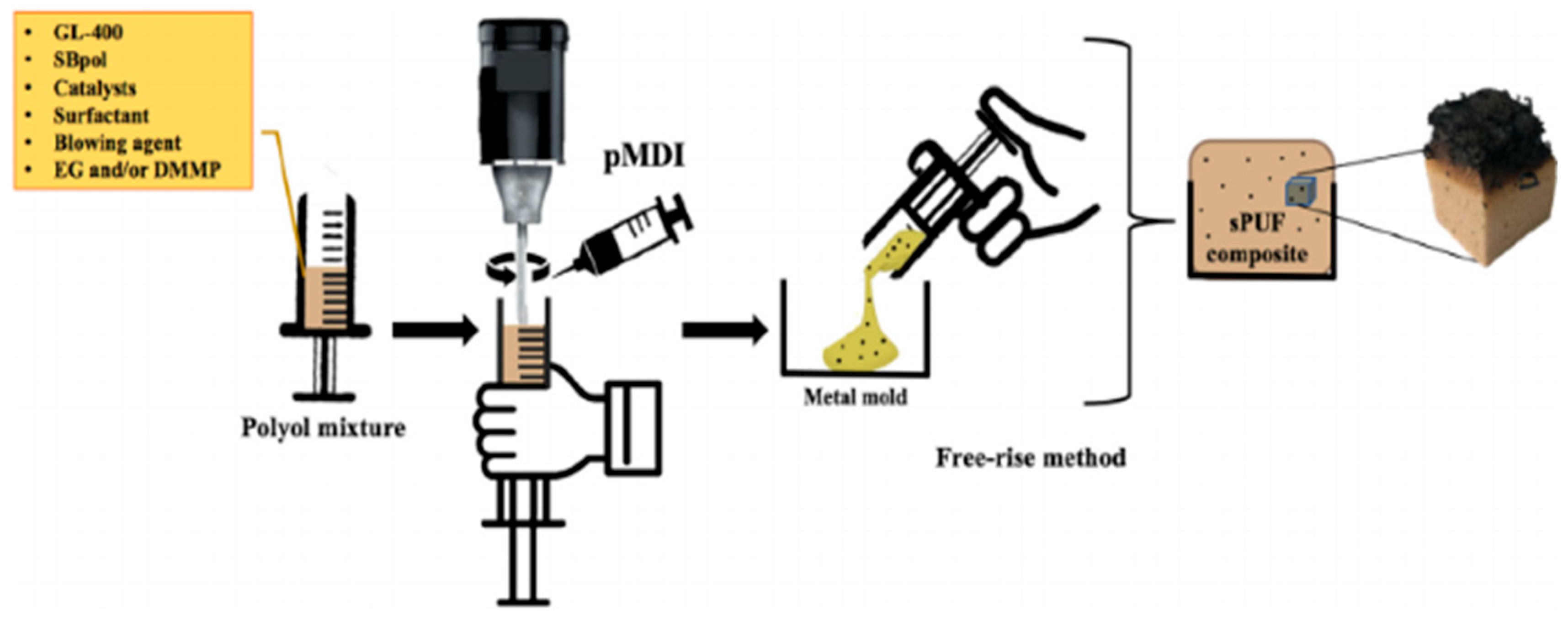 Polymers 16 02155 g009
