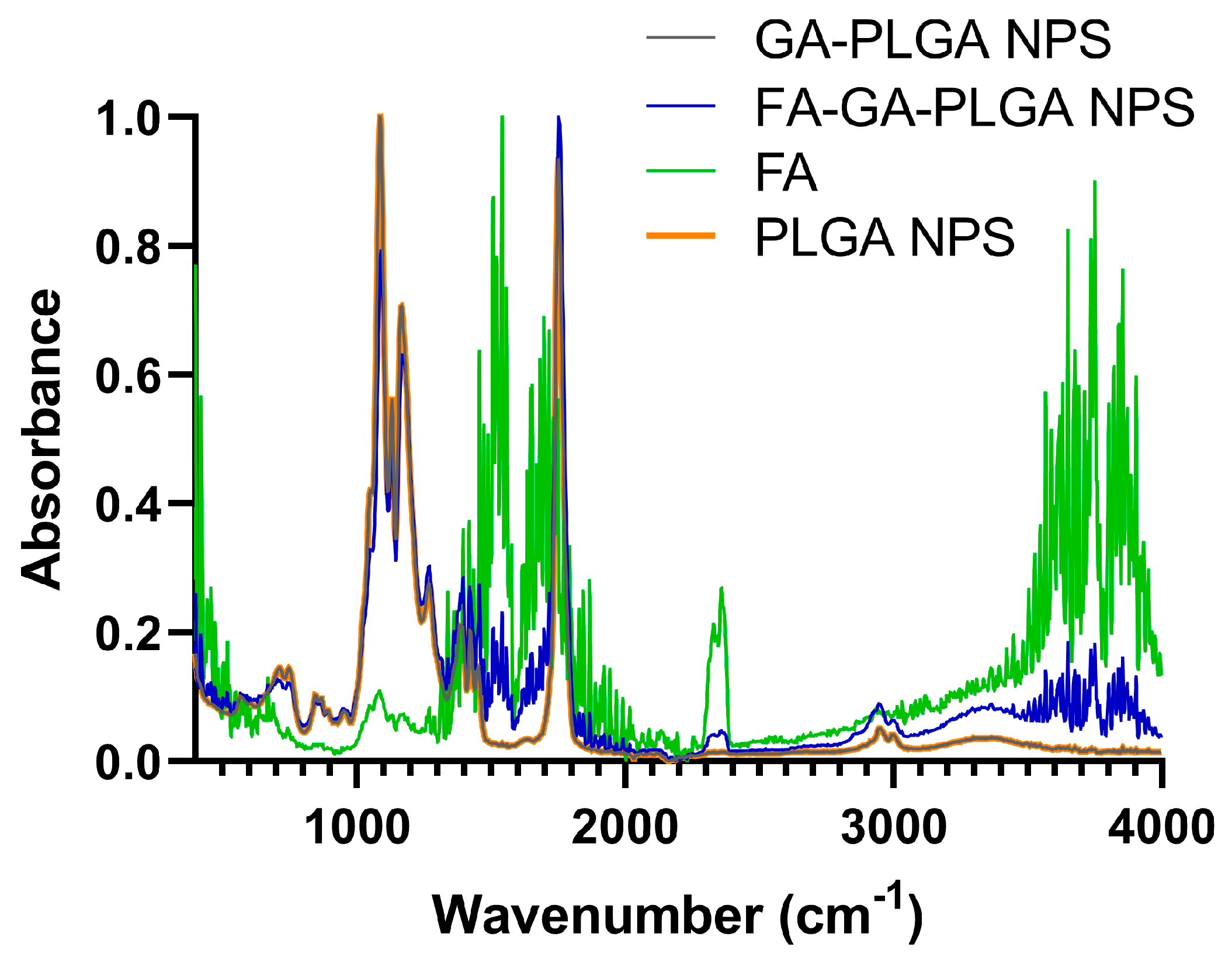 Polymers 16 02161 g002
