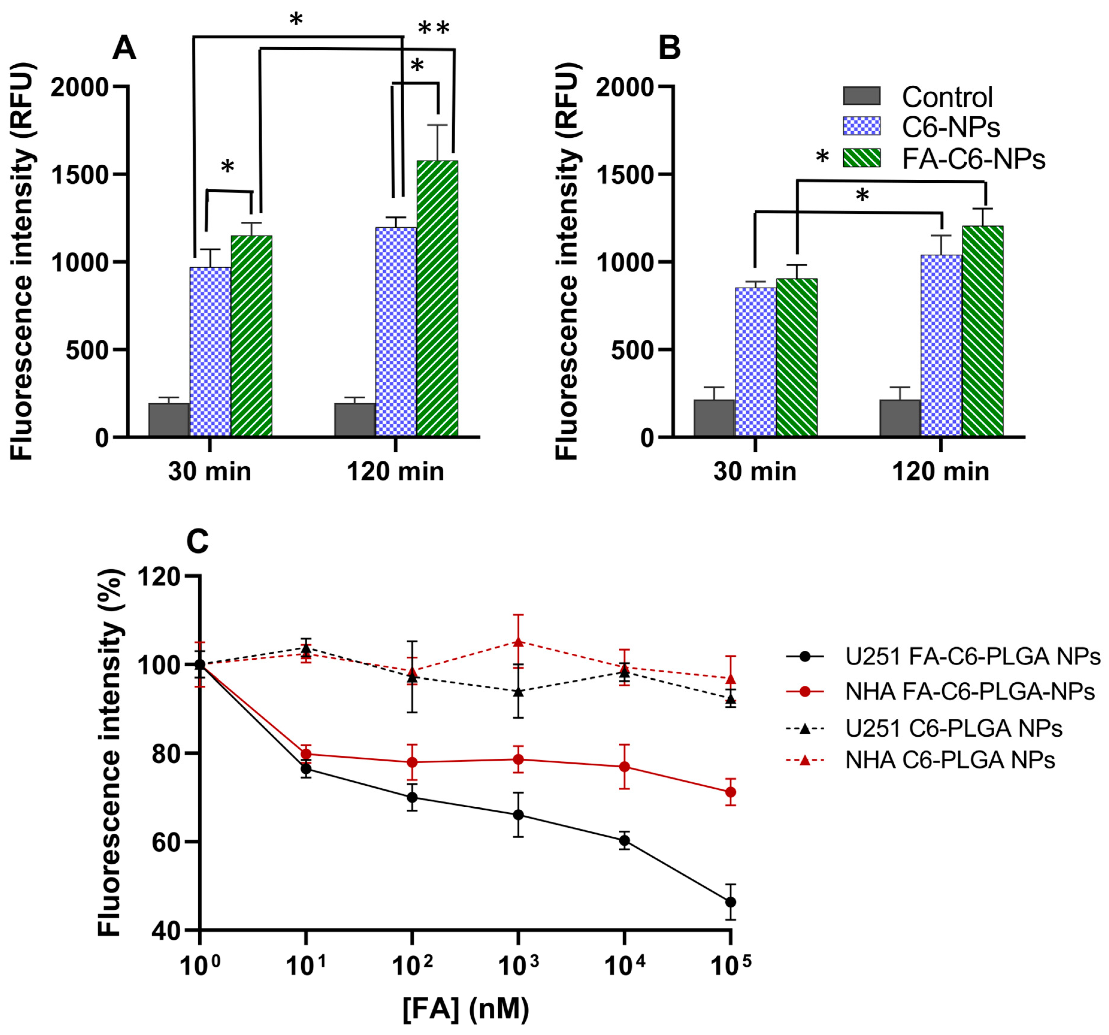 Polymers 16 02161 g004