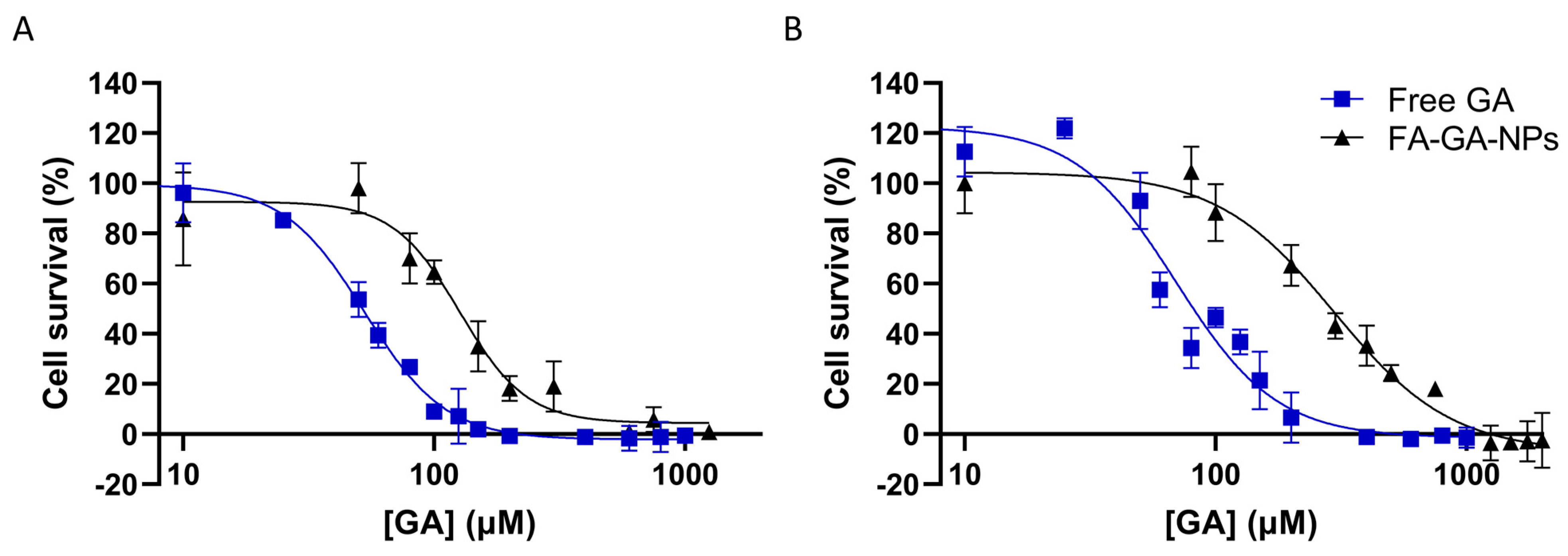 Polymers 16 02161 g005