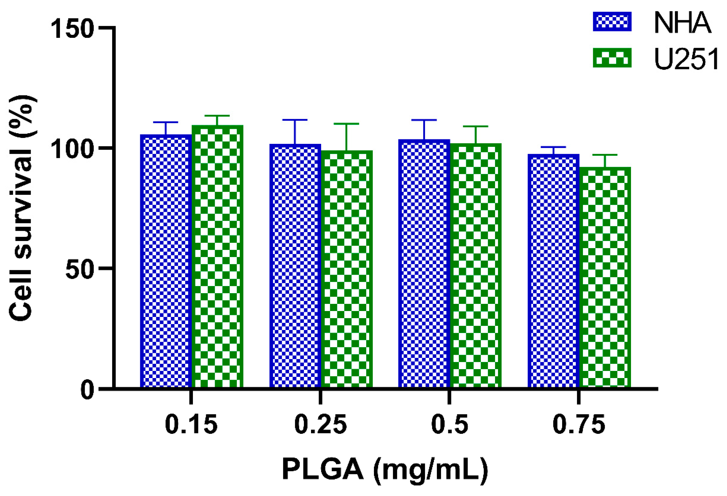 Polymers 16 02161 g006