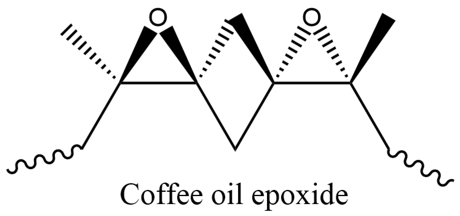 Polymers 16 02164 g002
