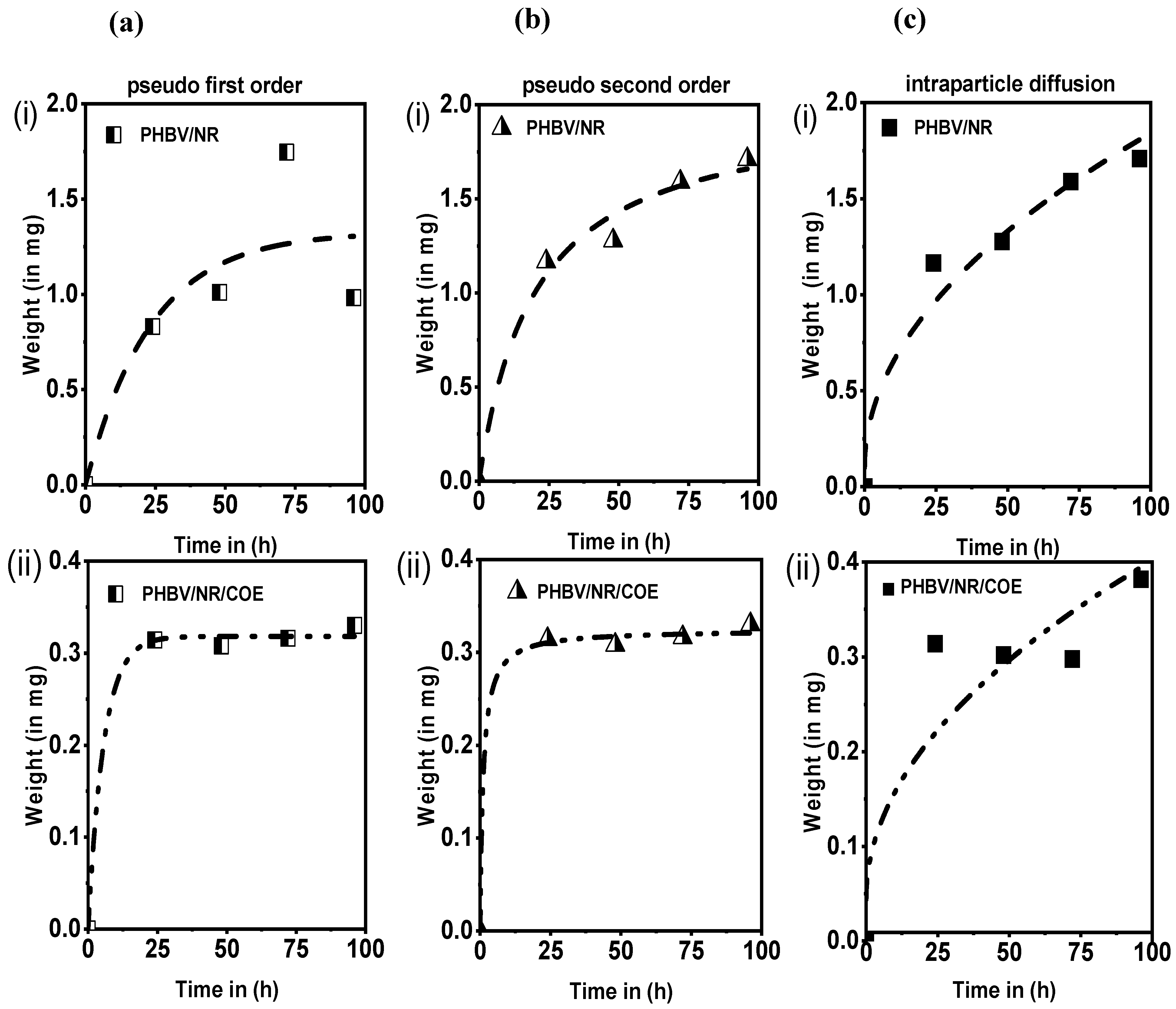 Polymers 16 02164 g007