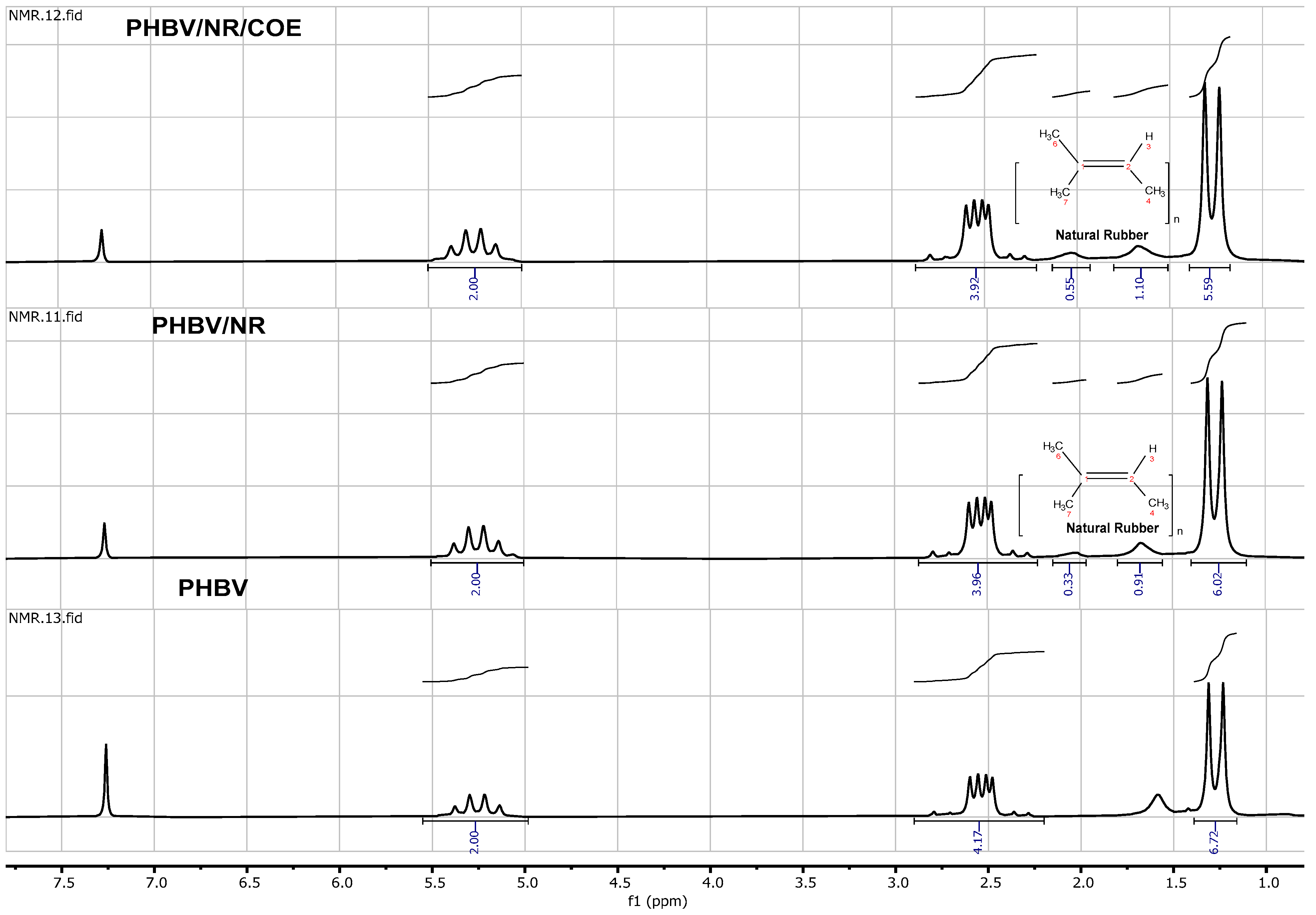 Polymers 16 02164 g009