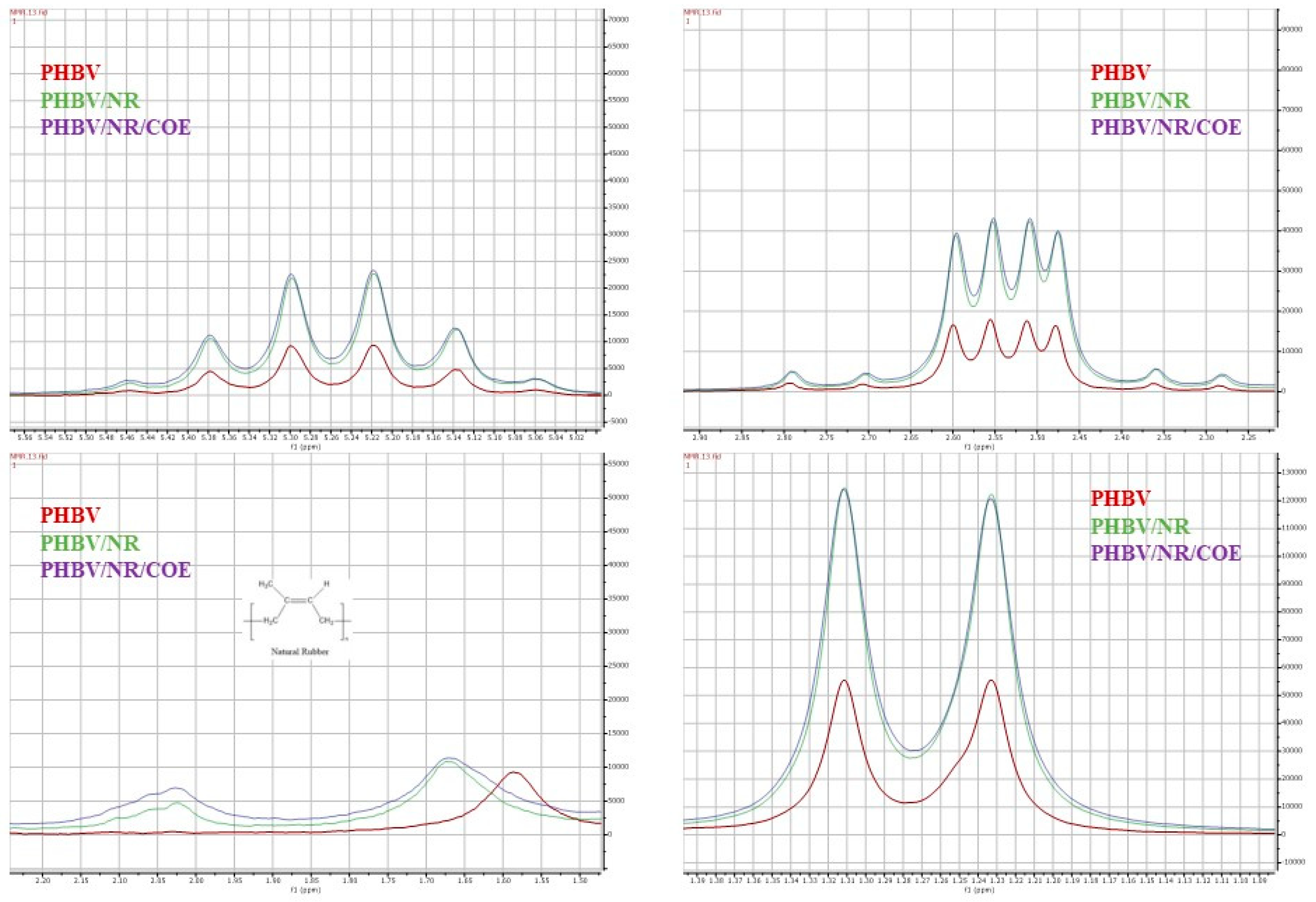 Polymers 16 02164 g010