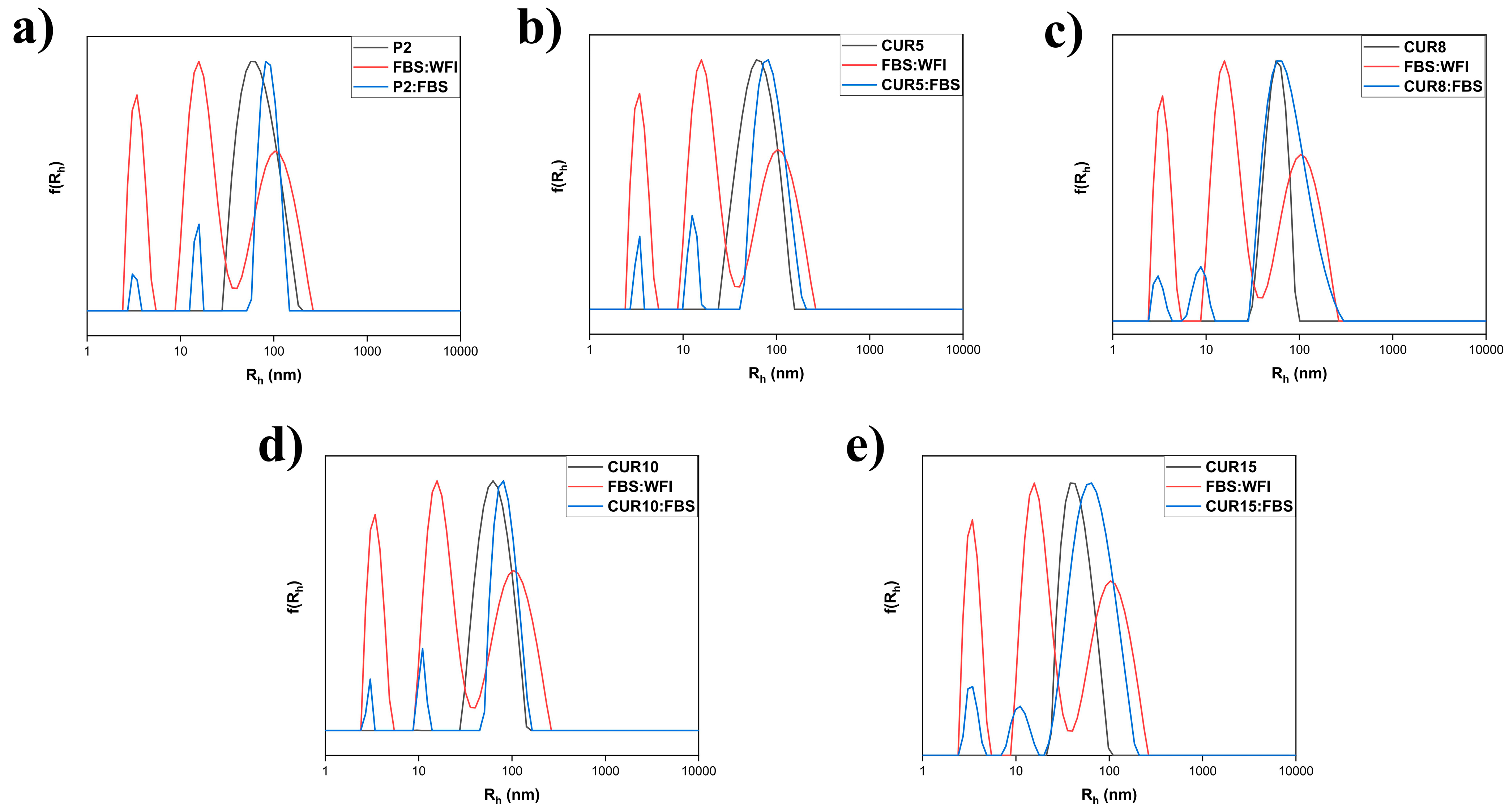 Polymers 16 02166 g013