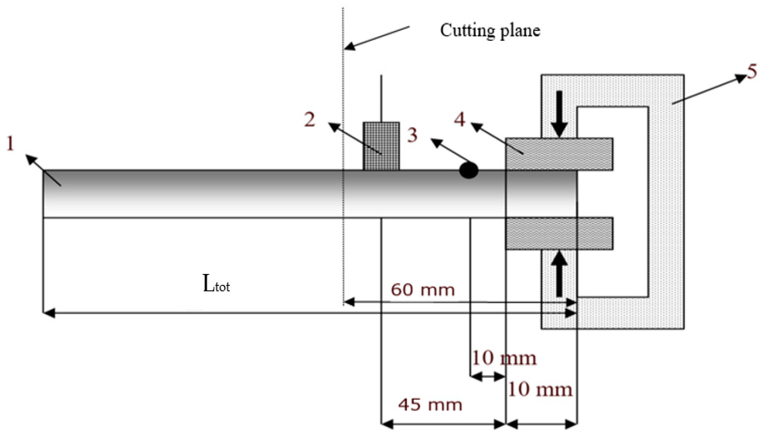 Polymers 16 02167 g003