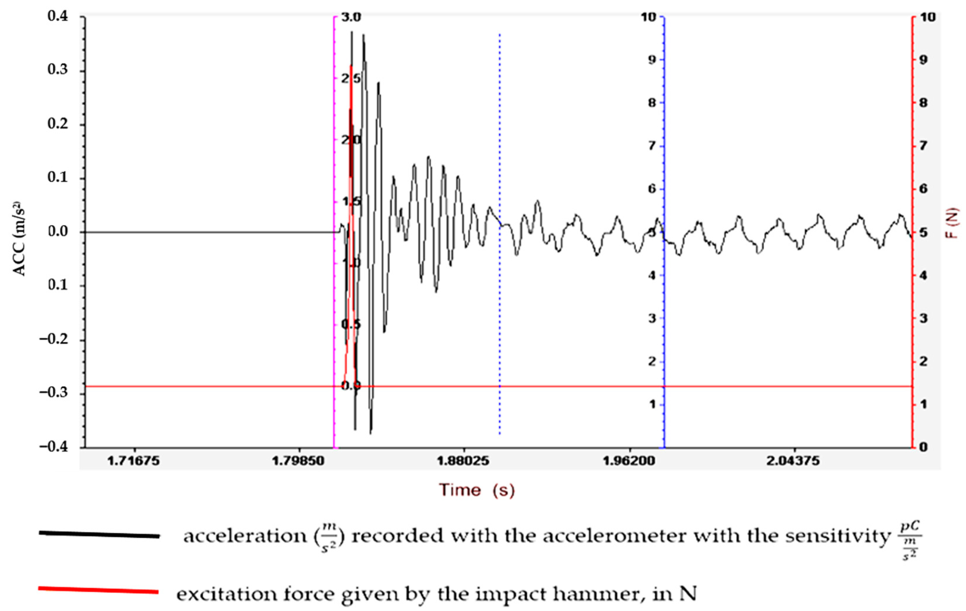 Polymers 16 02167 g004