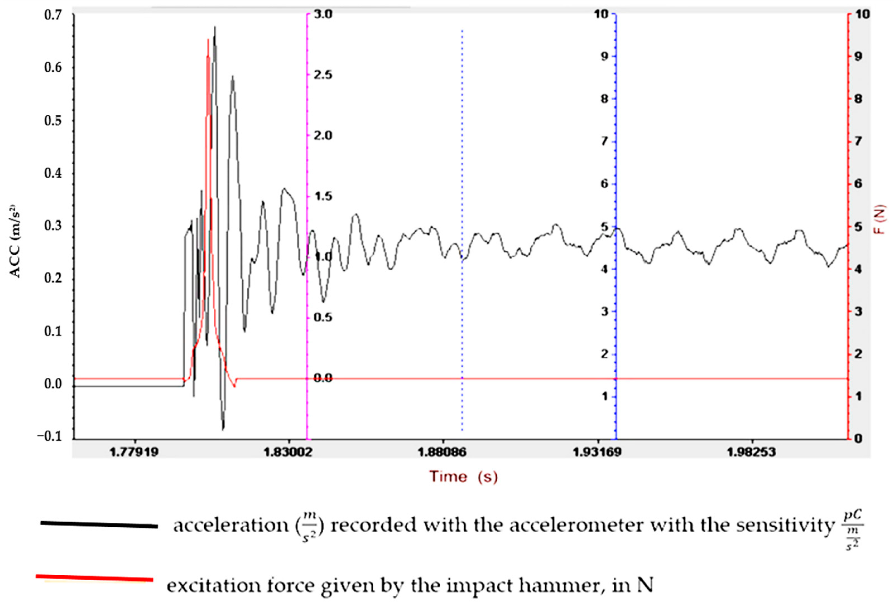 Polymers 16 02167 g005
