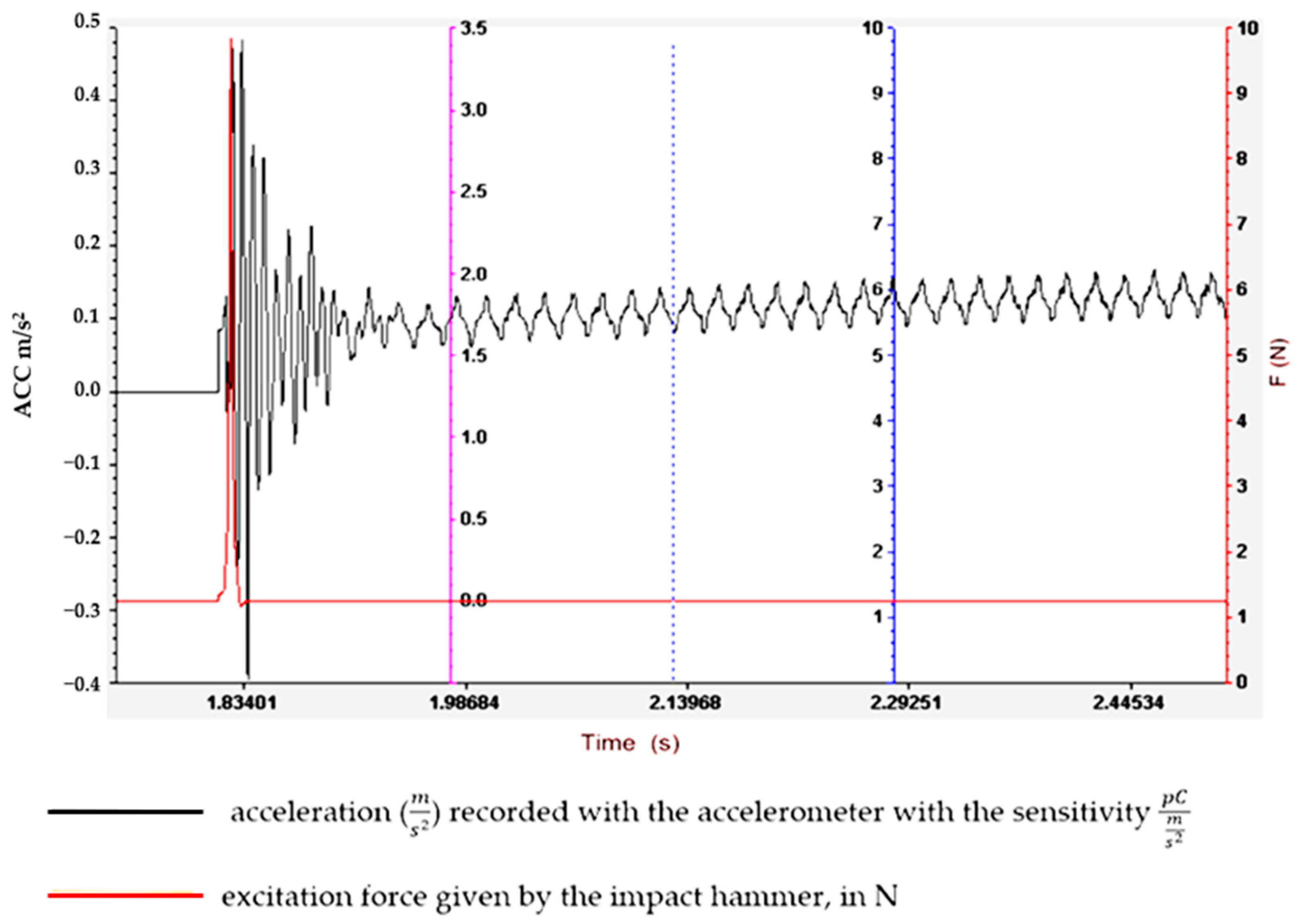 Polymers 16 02167 g008