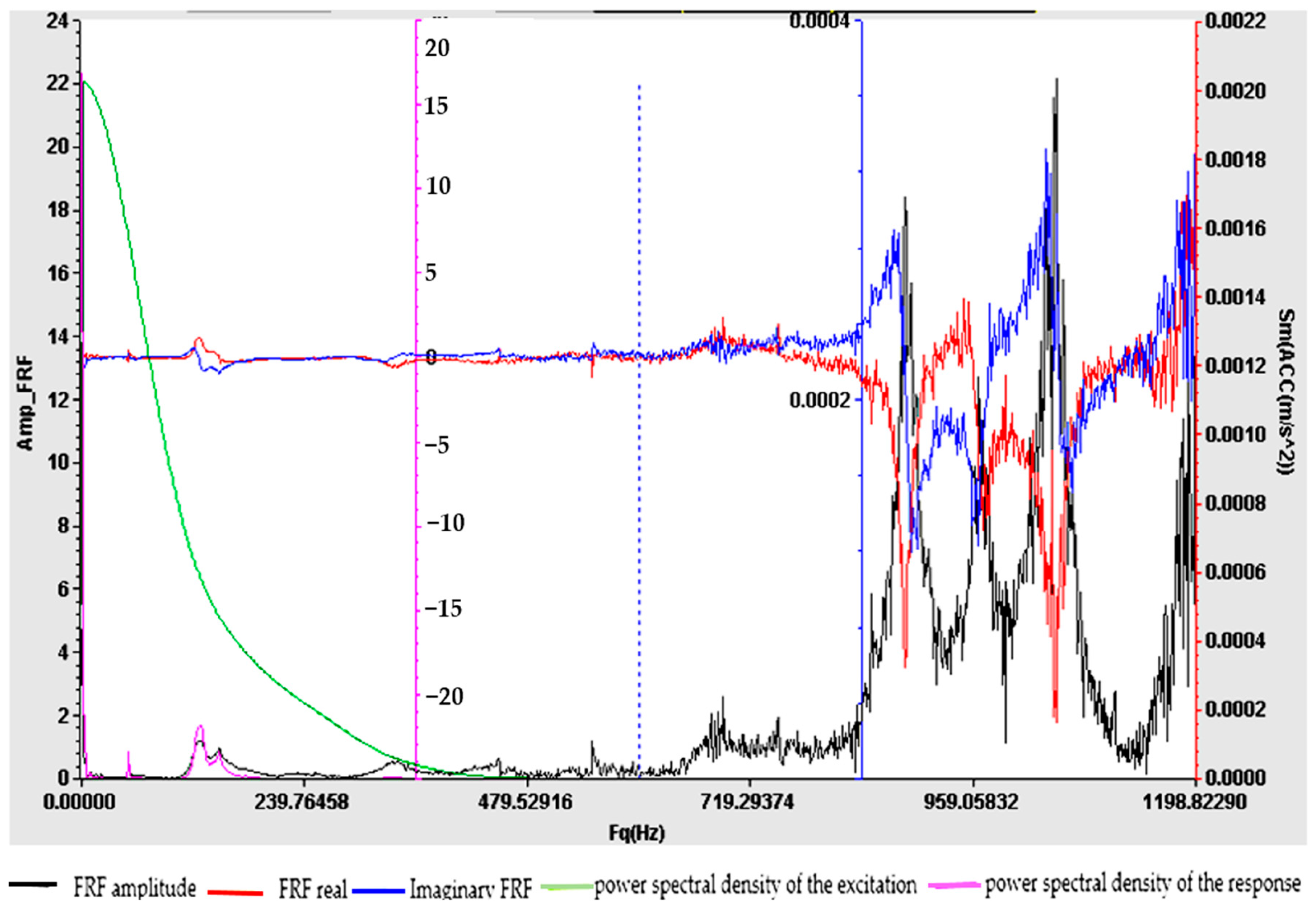 Polymers 16 02167 g013