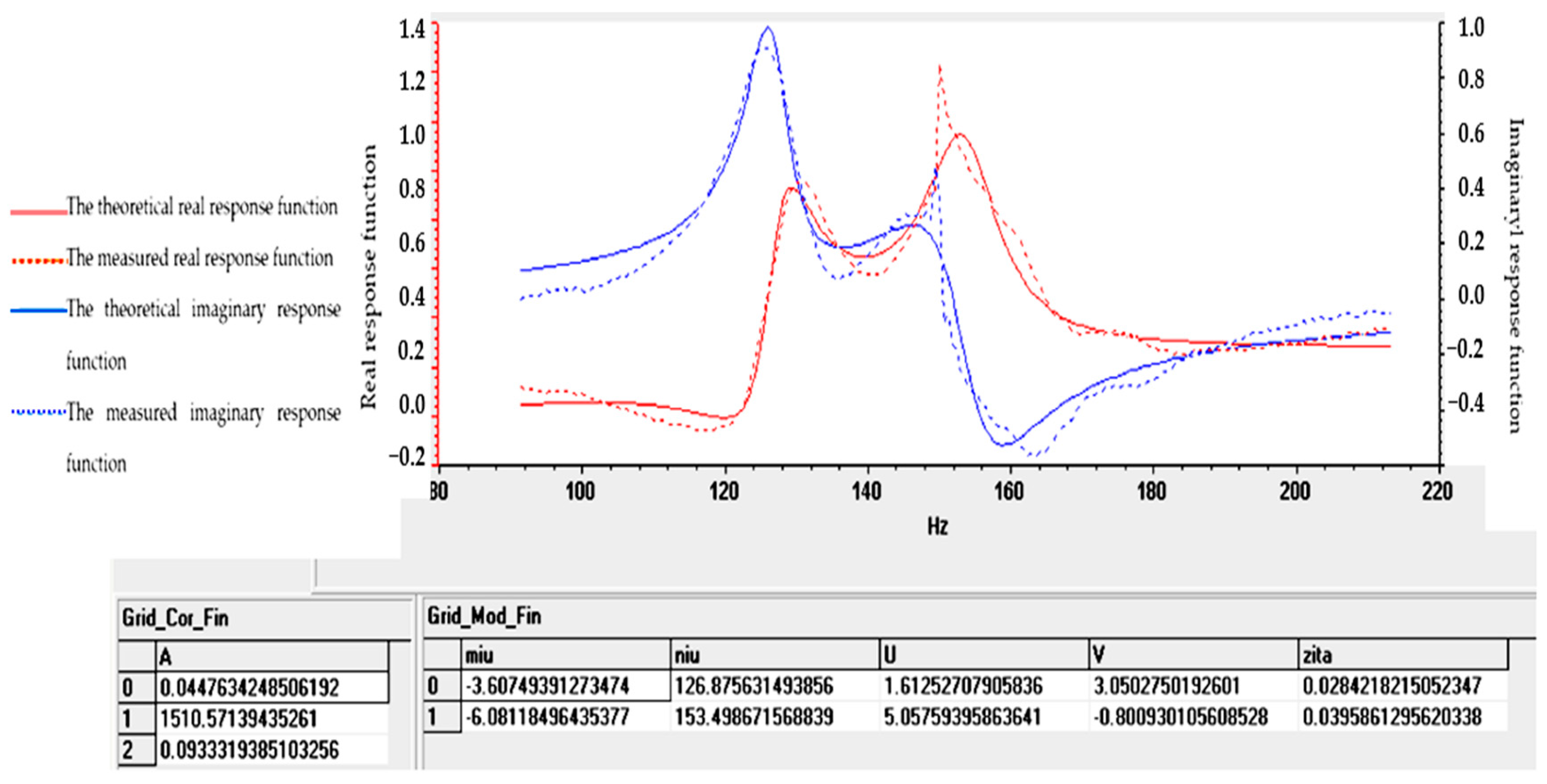 Polymers 16 02167 g014