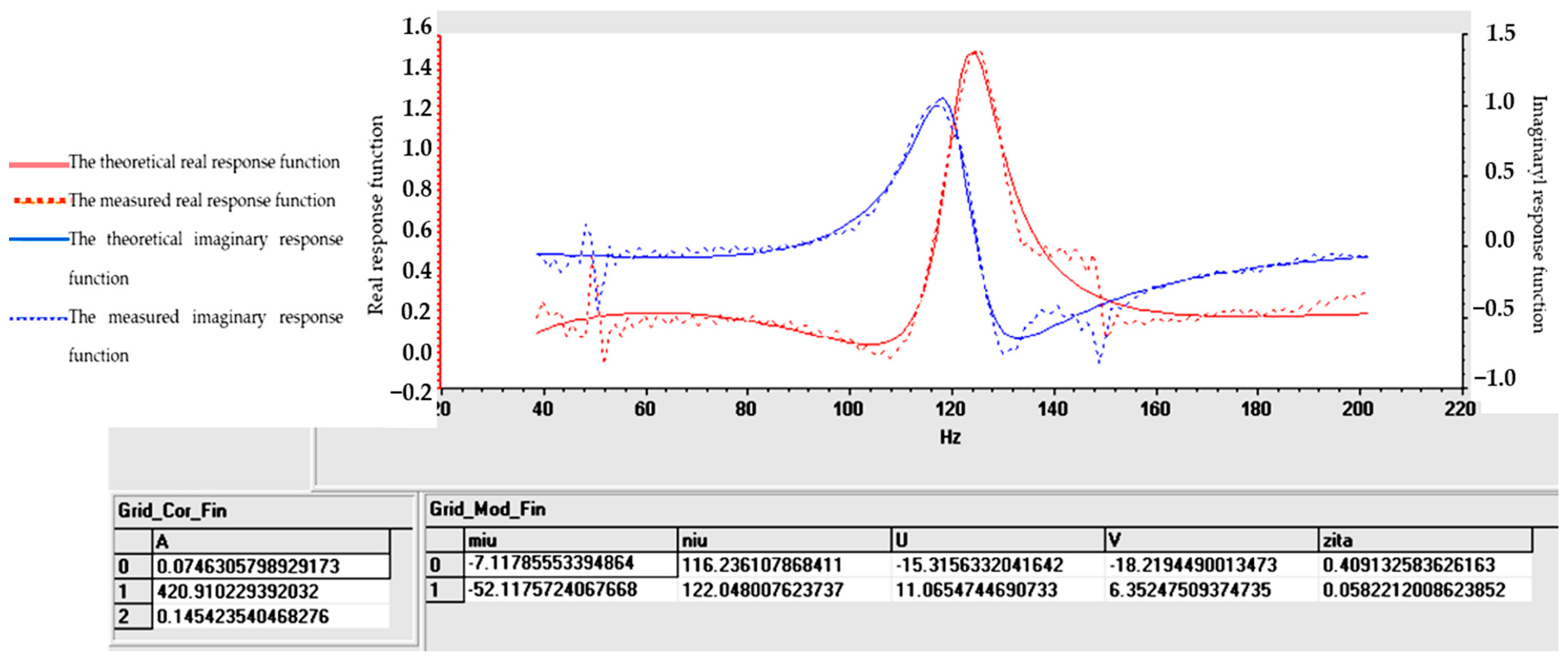 Polymers 16 02167 g016