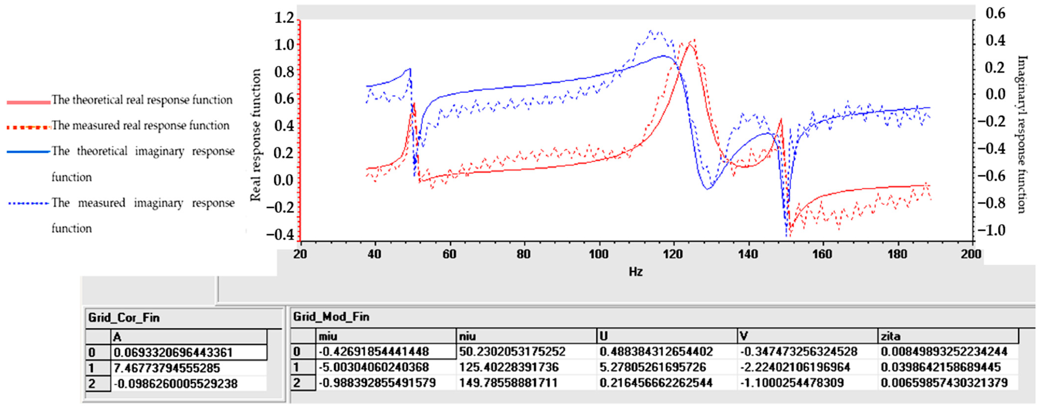 Polymers 16 02167 g017