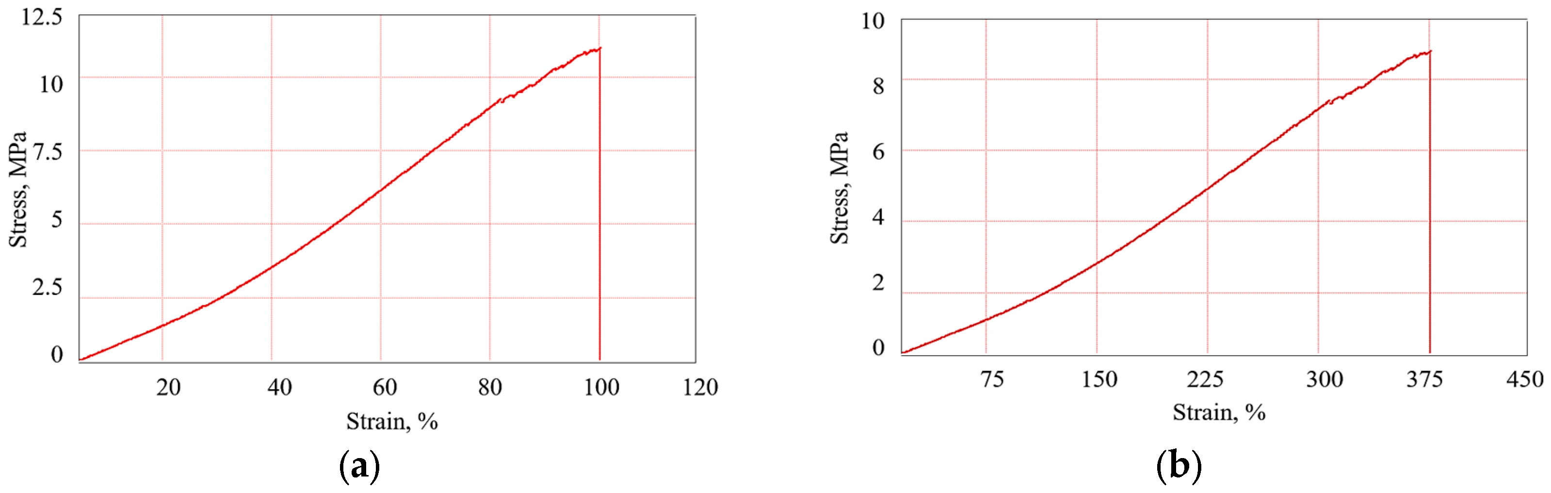 Polymers 16 02167 g019a
