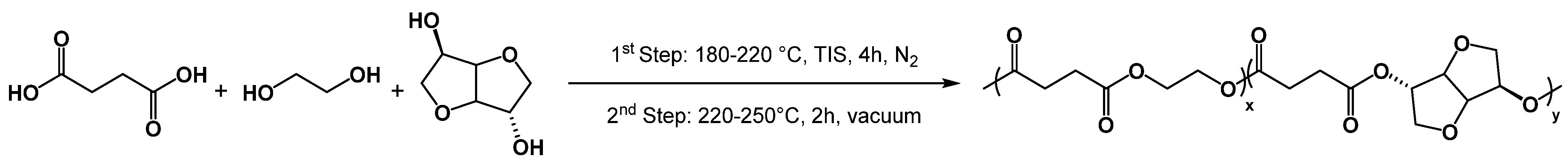 Polymers 16 02173 g001 Polymers 16 02173 g001