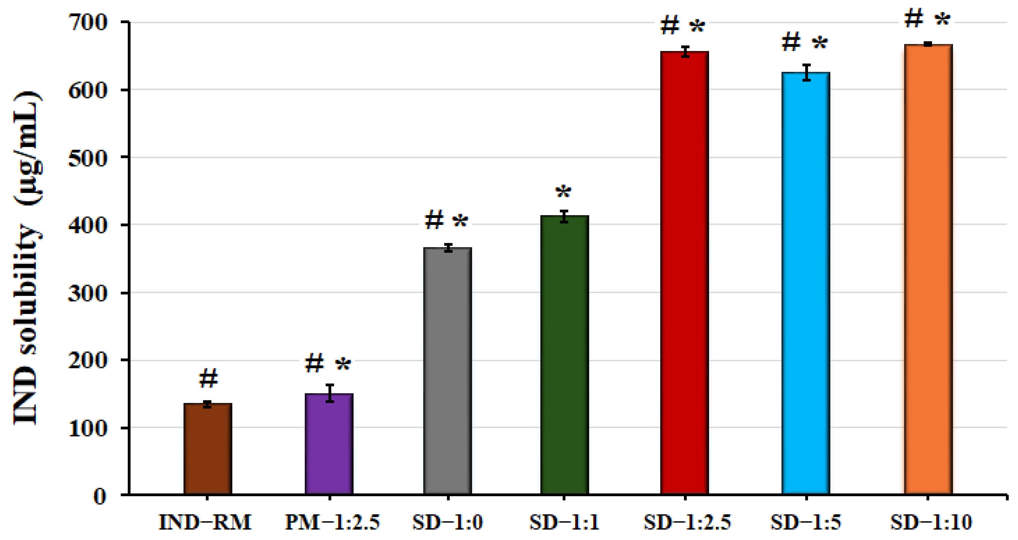 Polymers 16 02174 g006