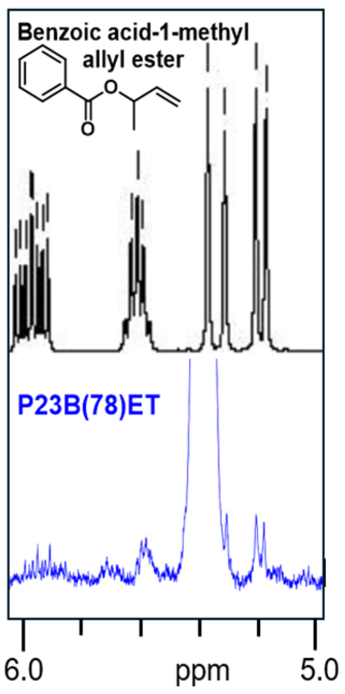Polymers 16 02177 g002