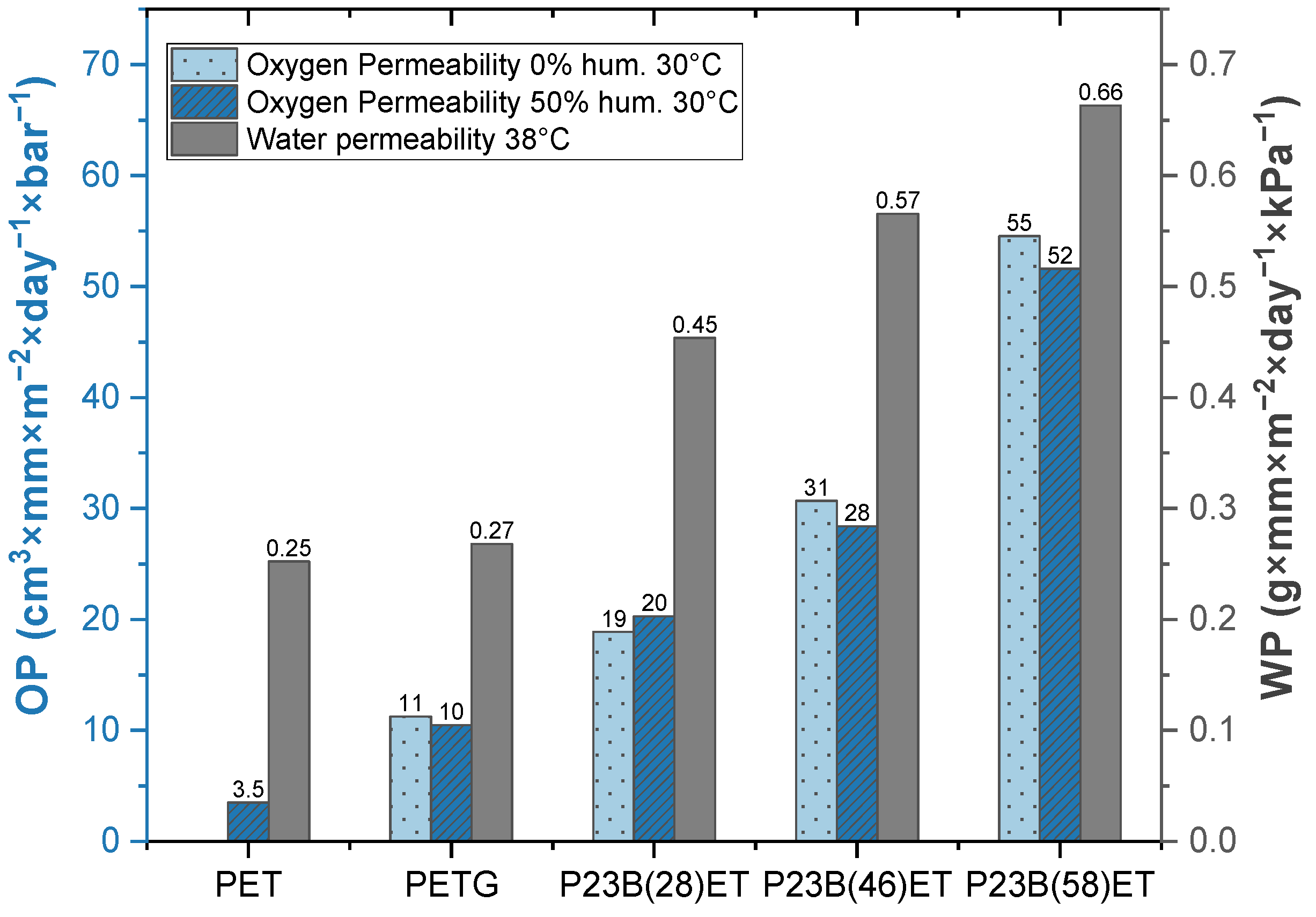 Polymers 16 02177 g005