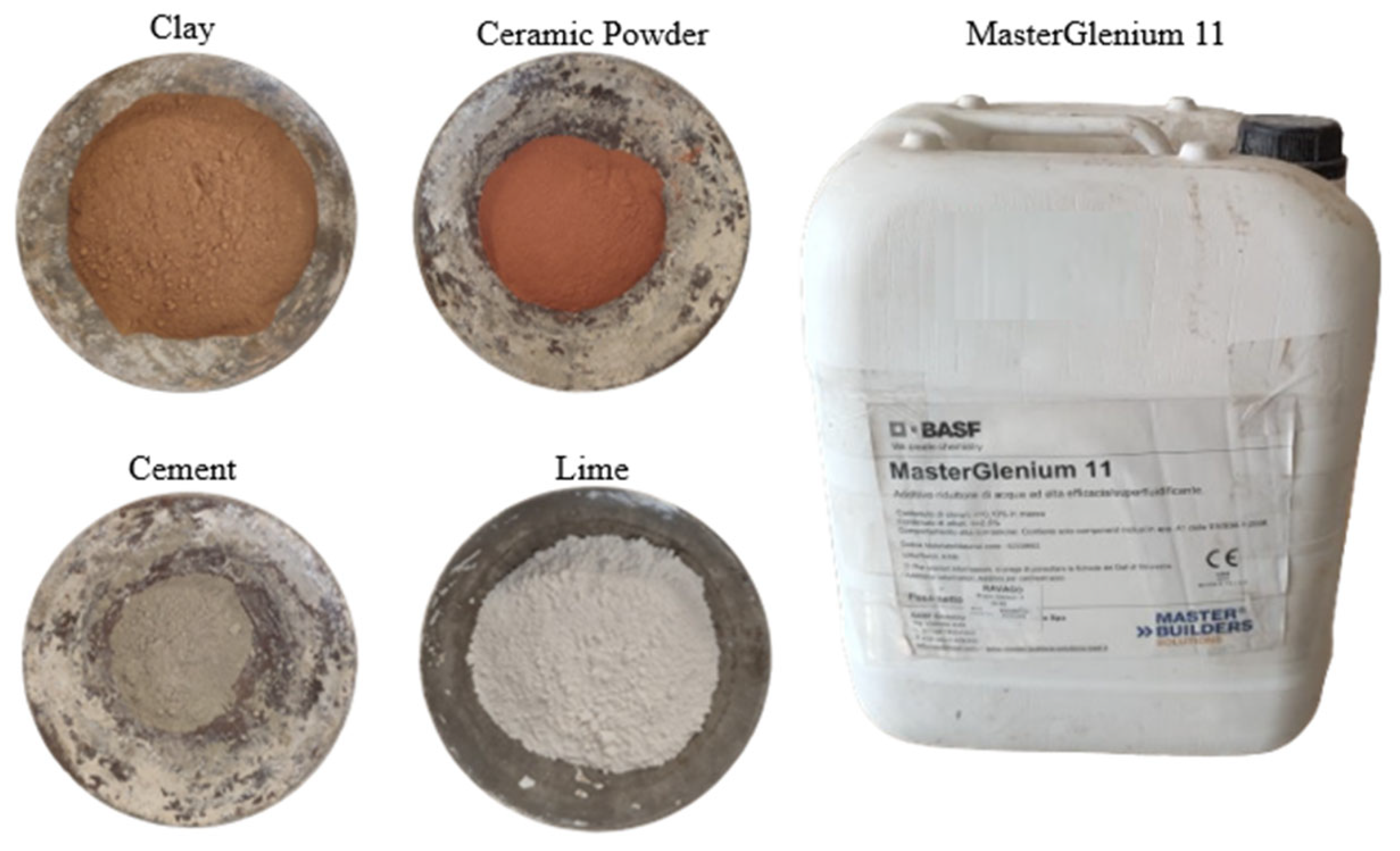 Polymers 16 02182 g002