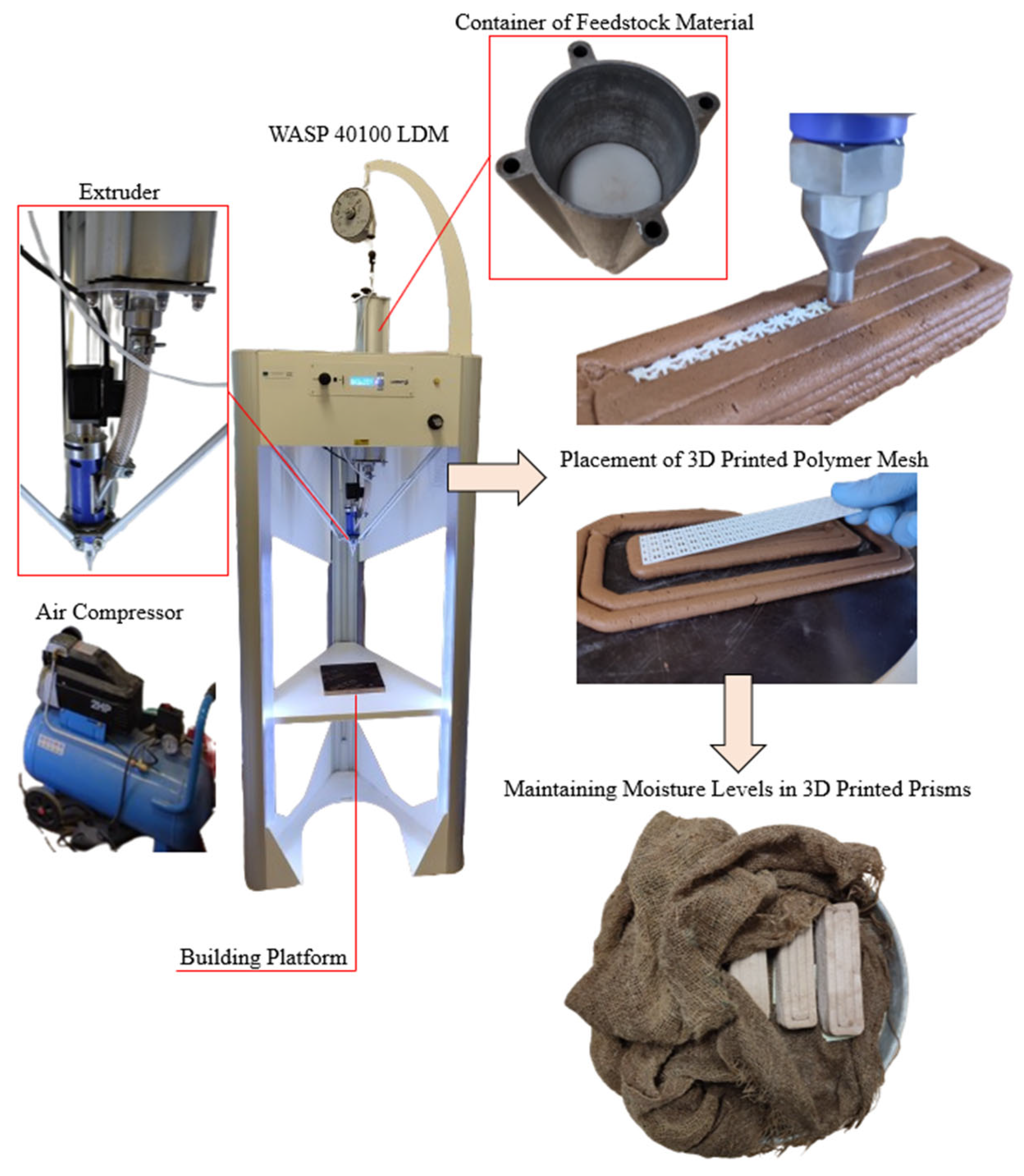 Polymers 16 02182 g005