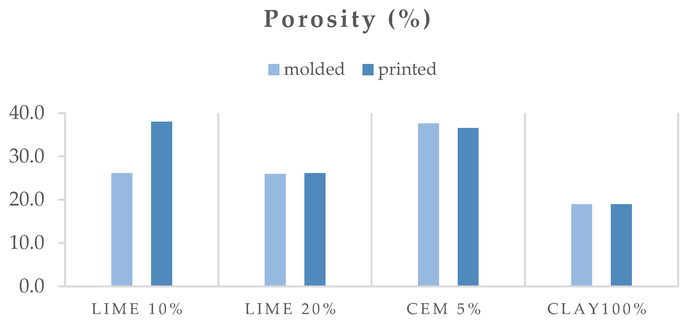 Polymers 16 02182 g008