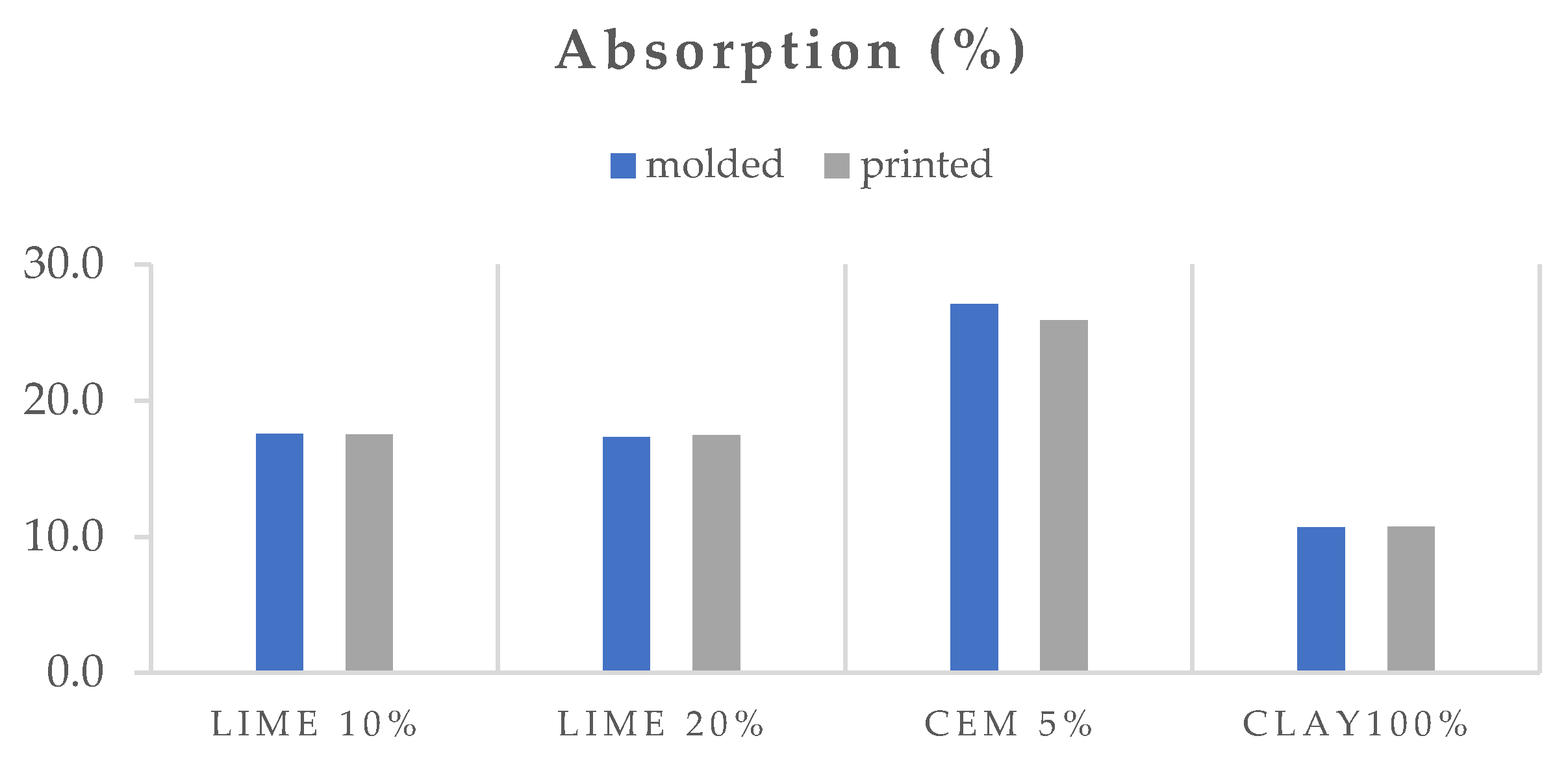 Polymers 16 02182 g009