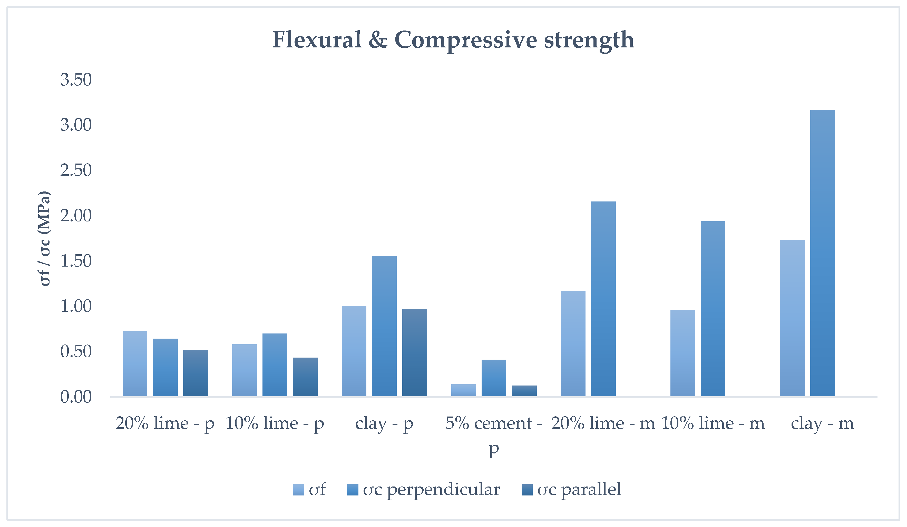 Polymers 16 02182 g011