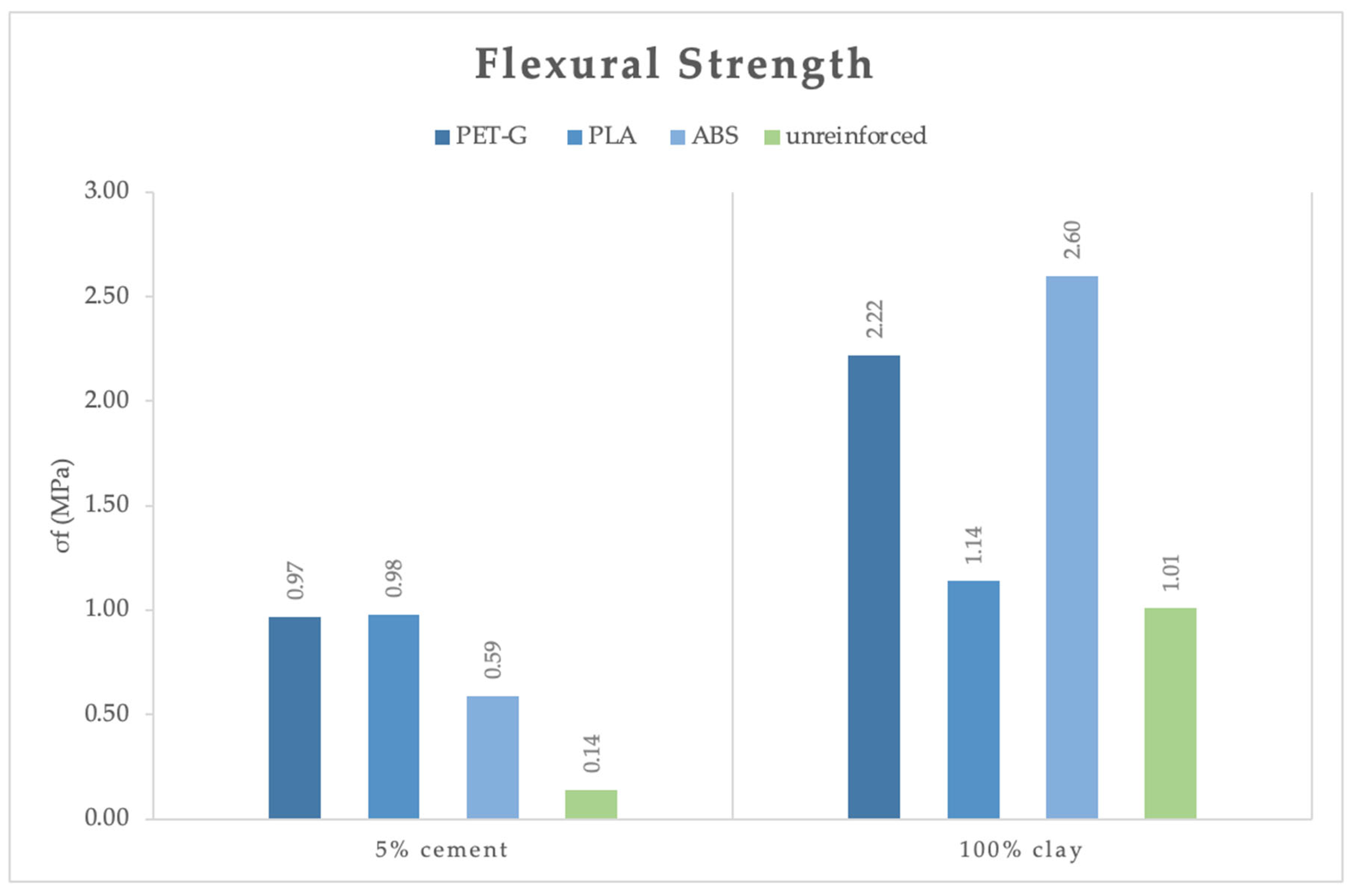 Polymers 16 02182 g014