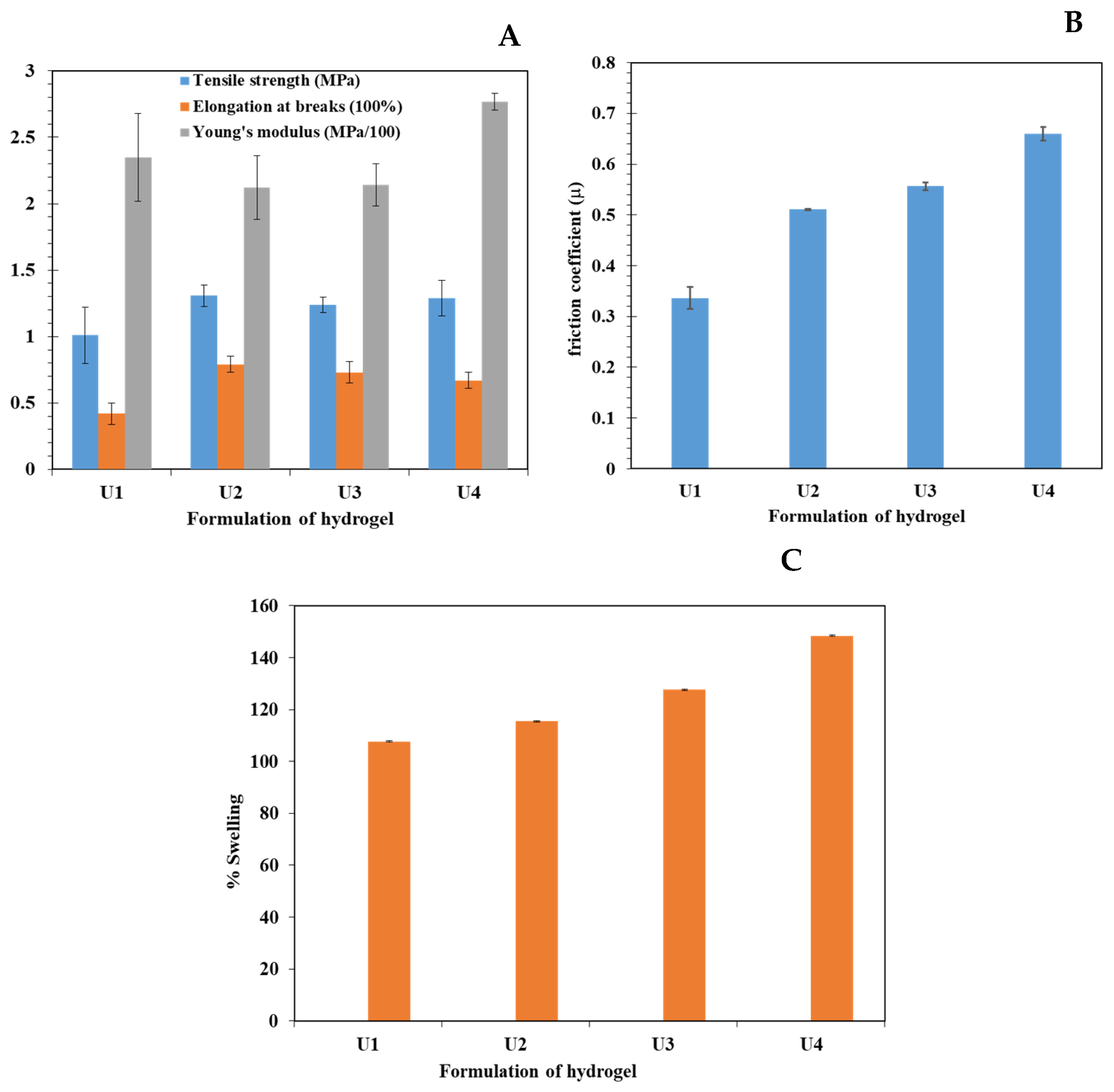Polymers 16 02183 g004