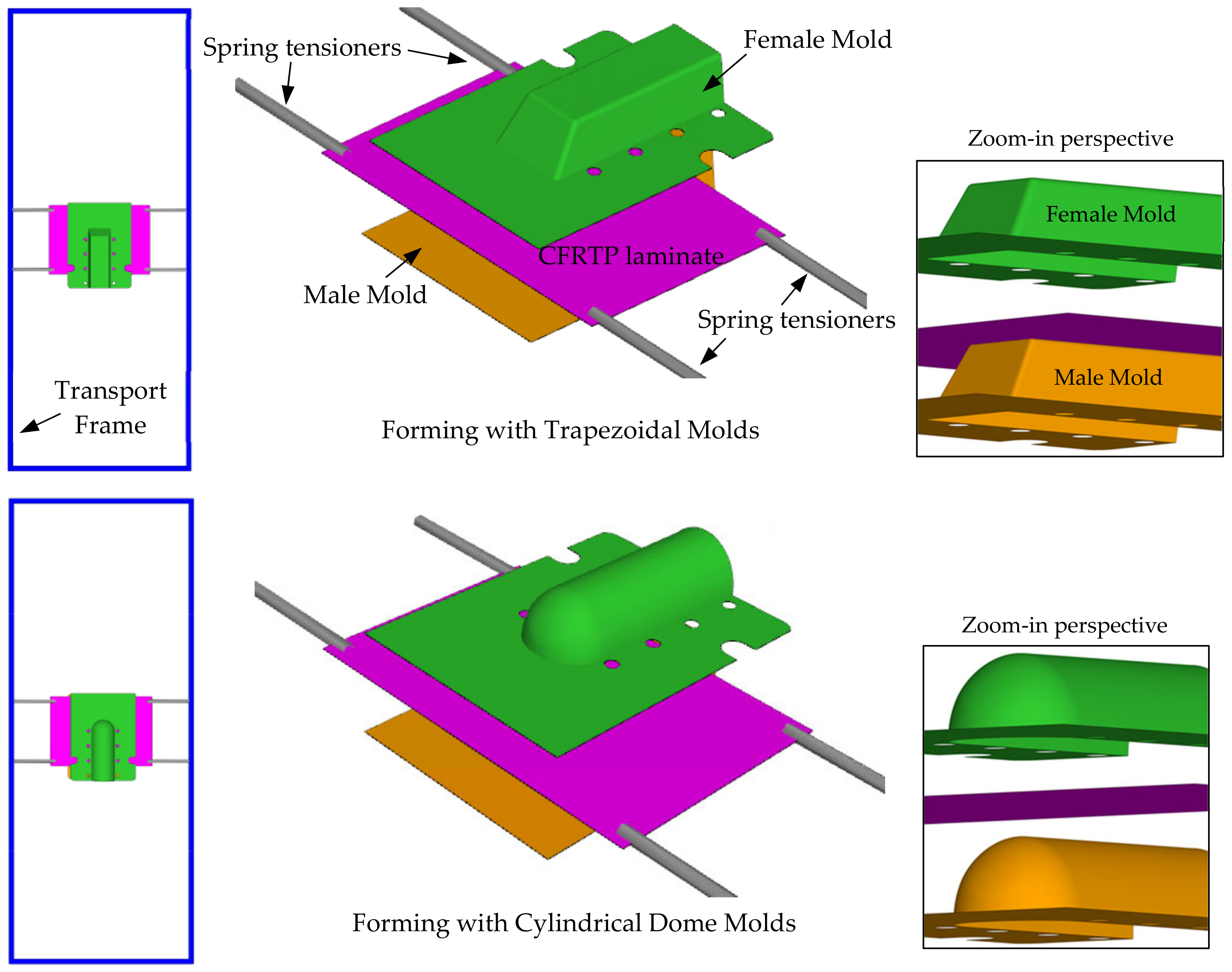 Polymers 16 02186 g001