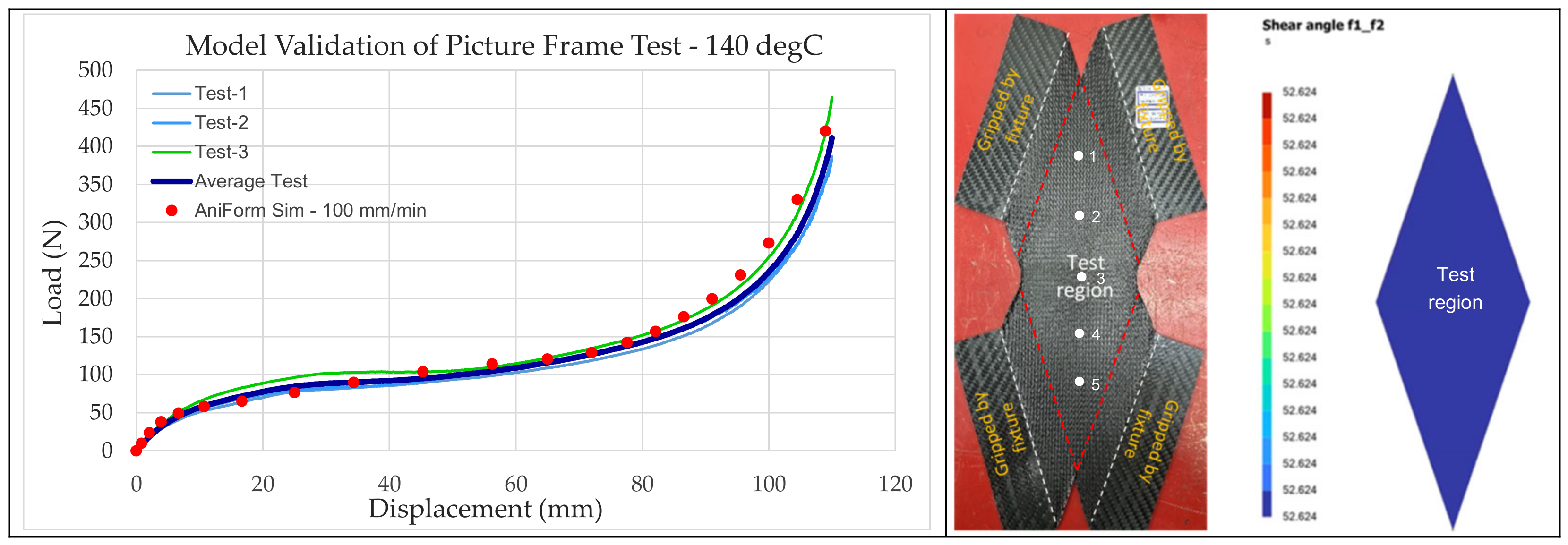 Polymers 16 02186 g003