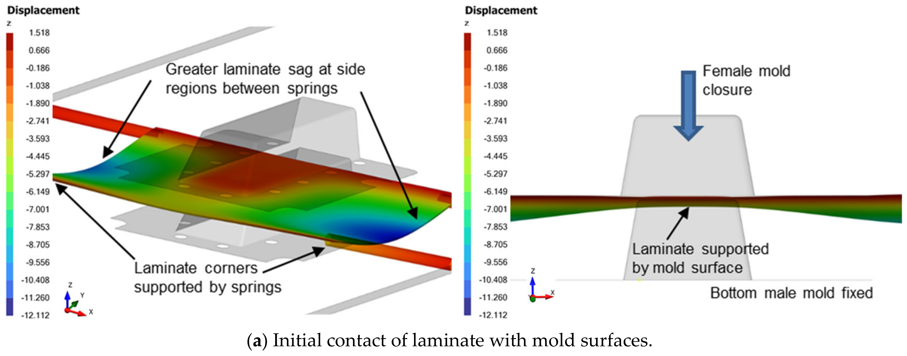 Polymers 16 02186 g005a