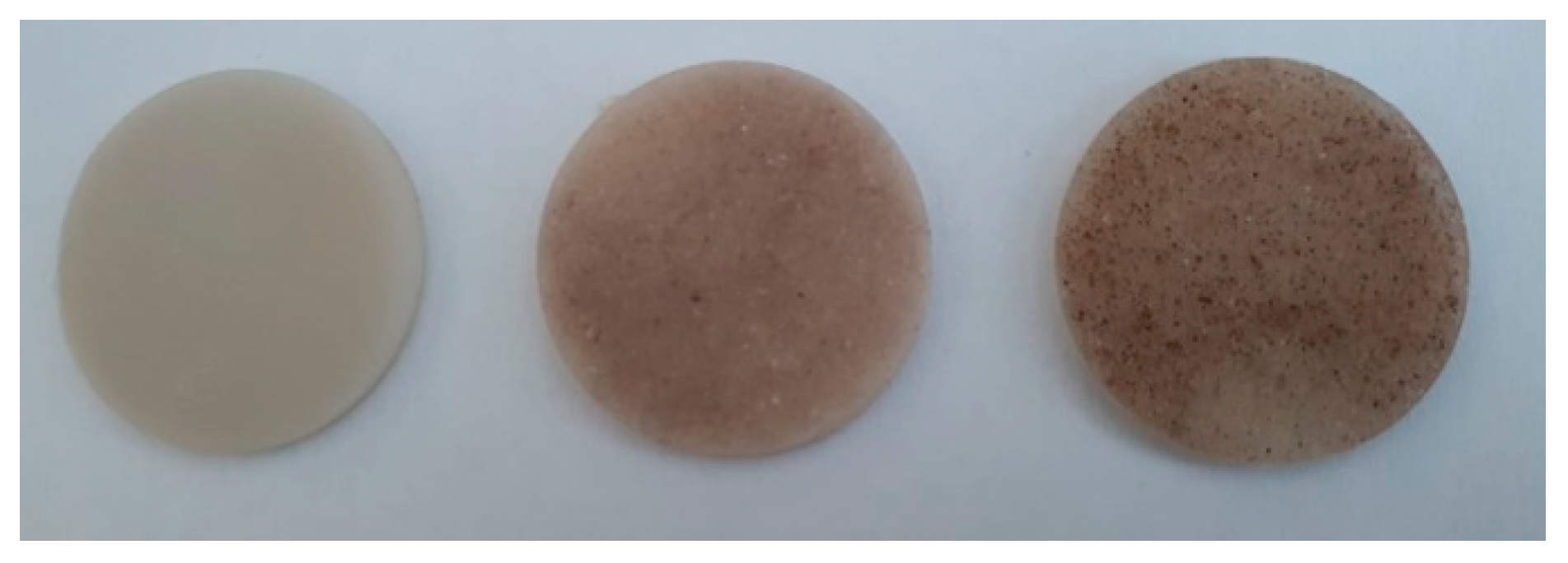 Polymers 16 02188 g001