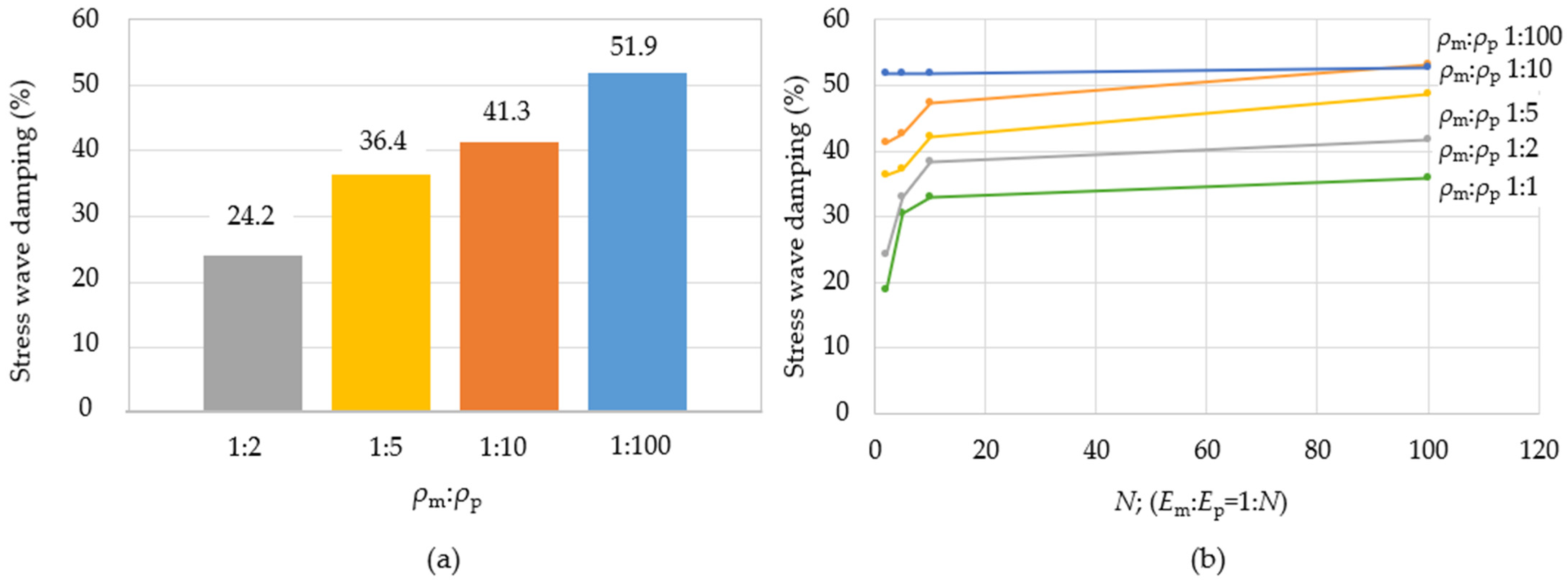 Polymers 16 02189 g005