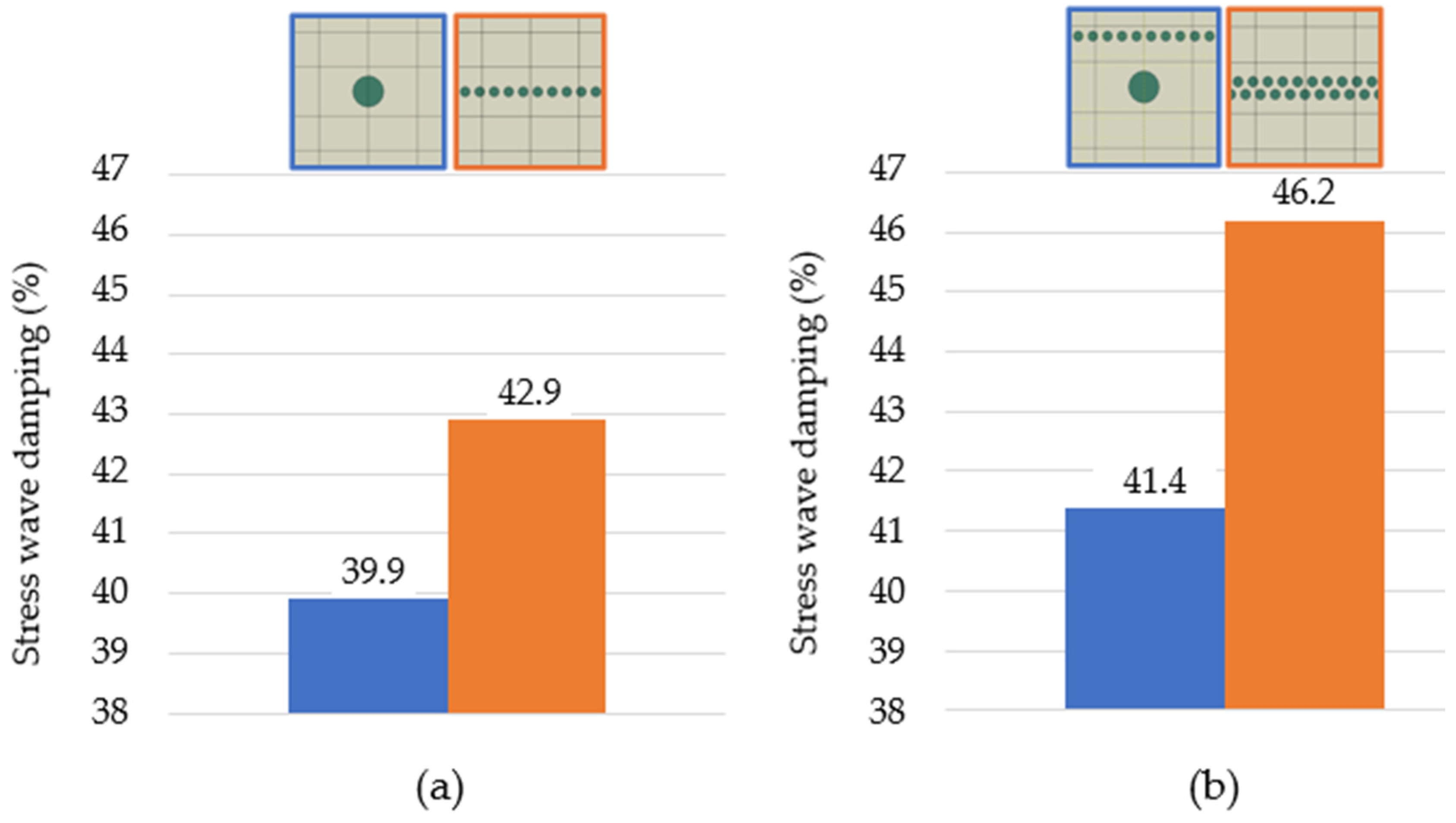 Polymers 16 02189 g007