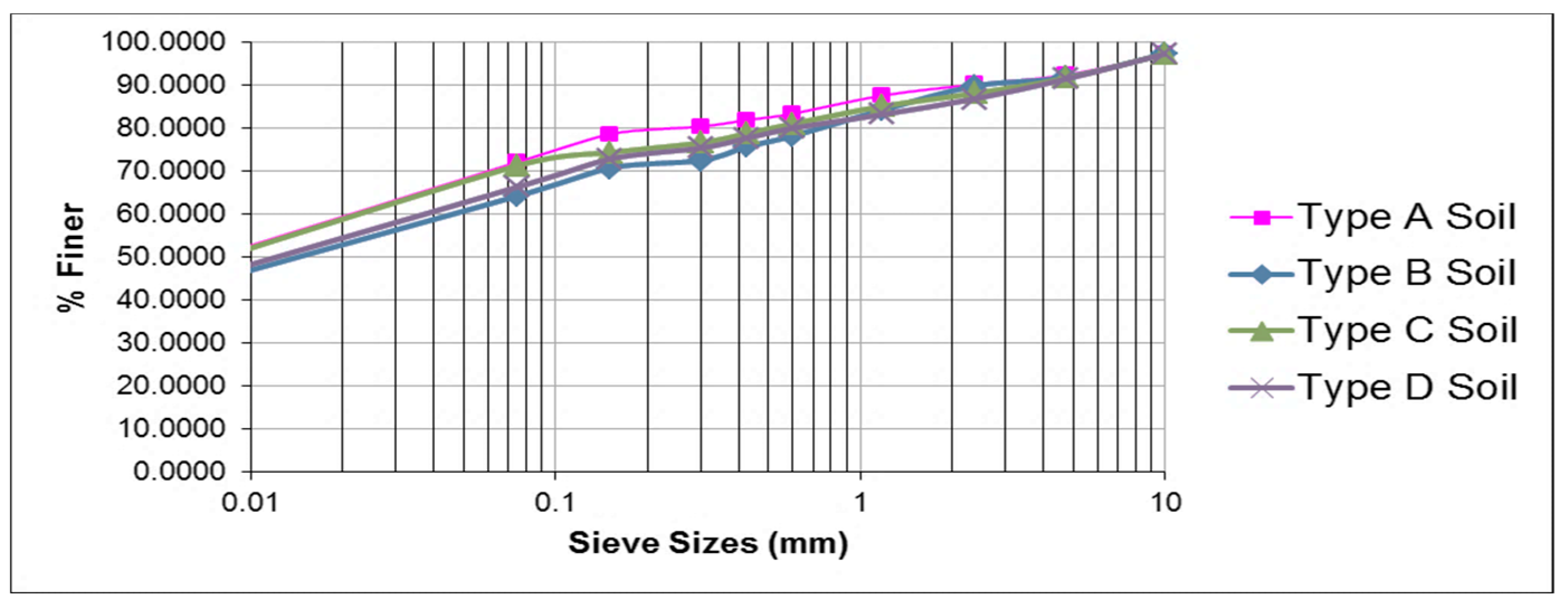 Polymers 16 02202 g002