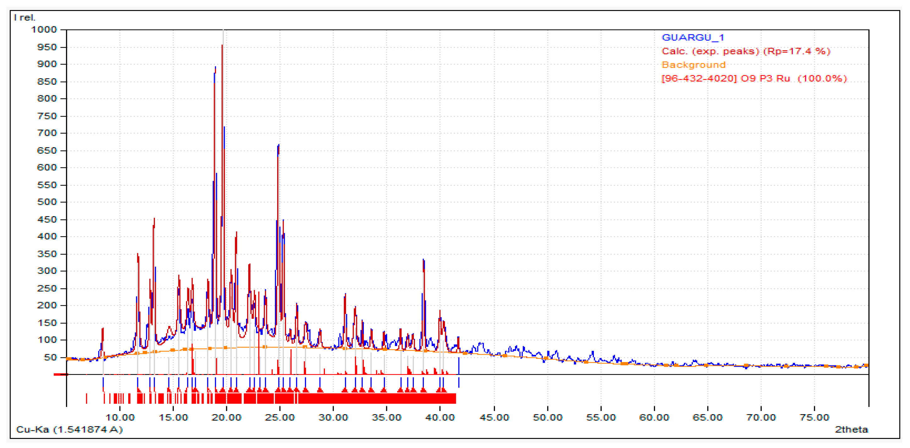 Polymers 16 02202 g005